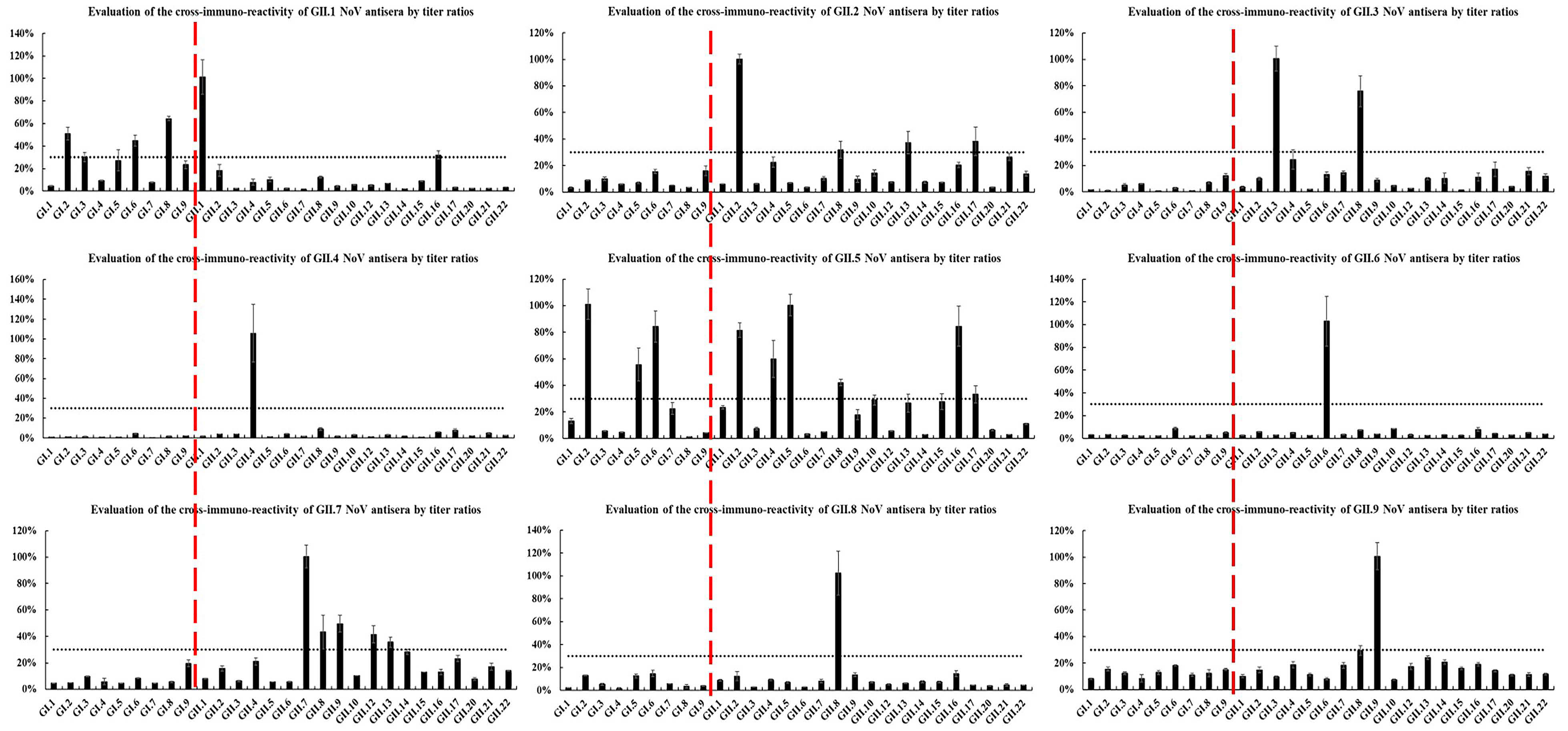 Pathogens 10 00986 g005a