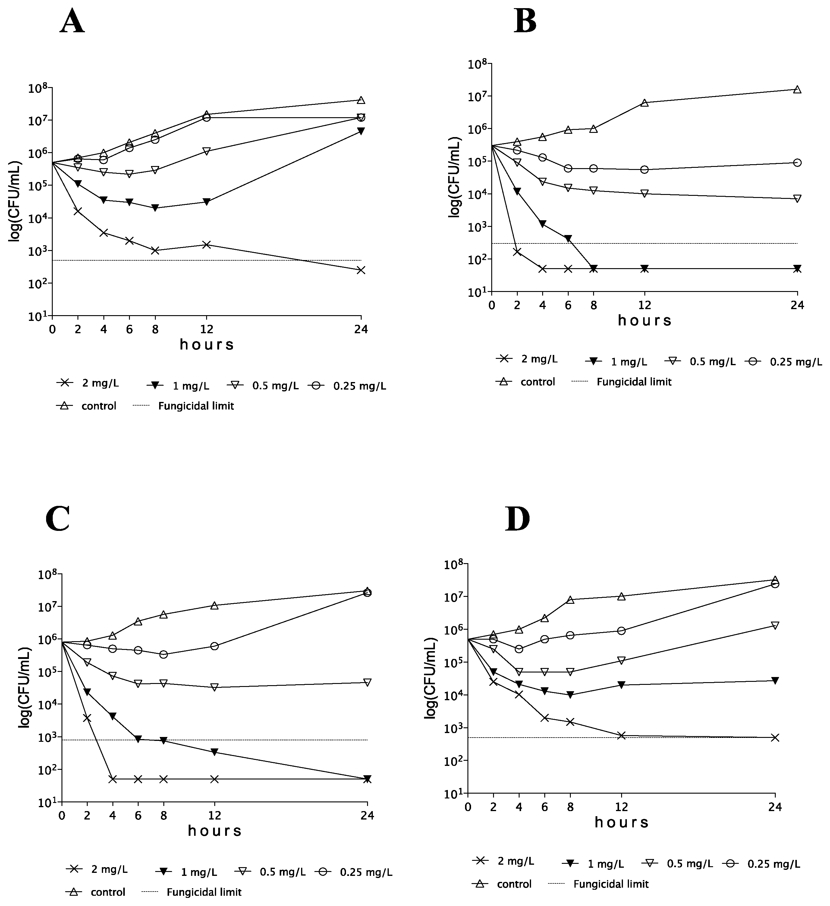 Pathogens 10 00990 g001