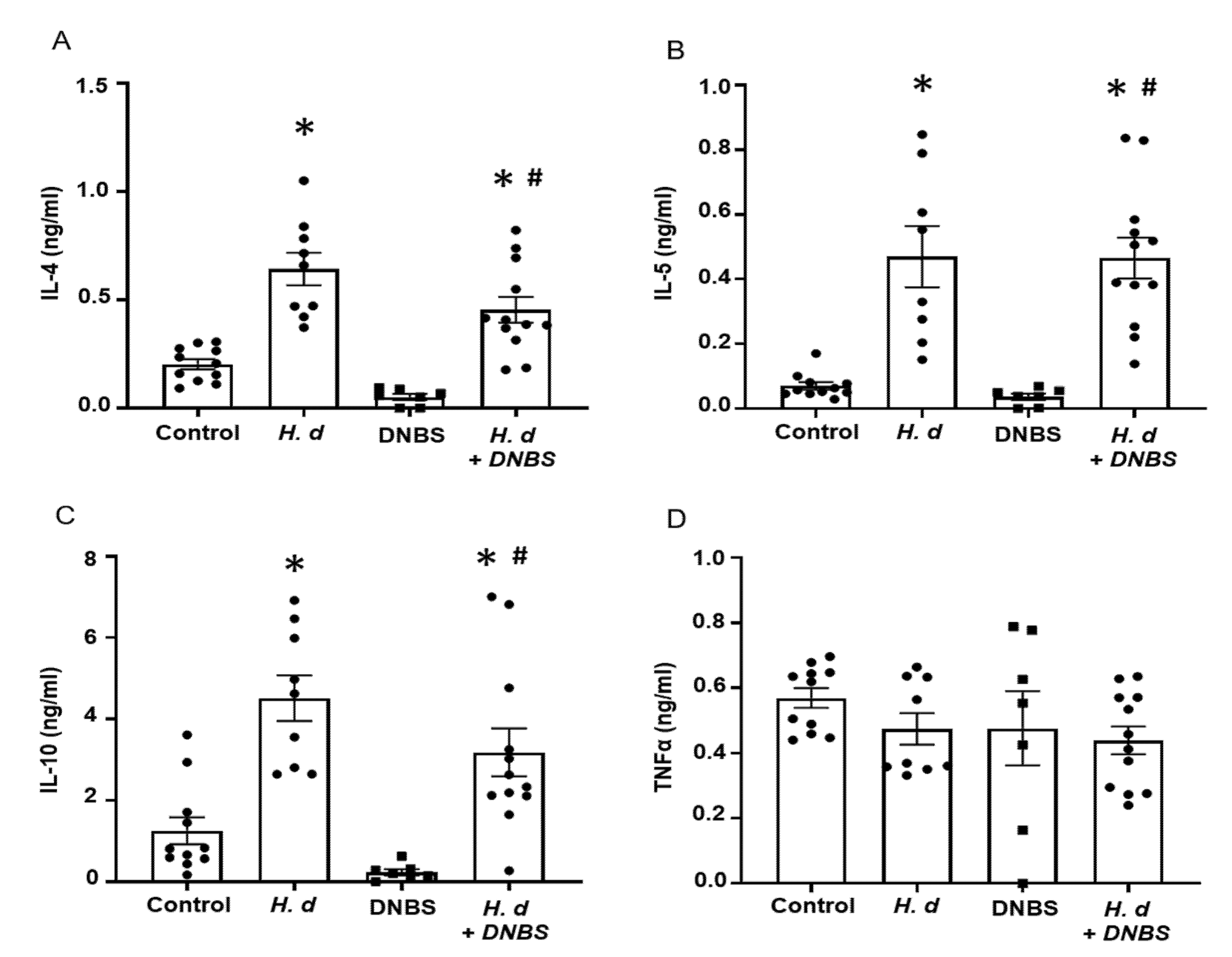 Pathogens 10 00994 g002