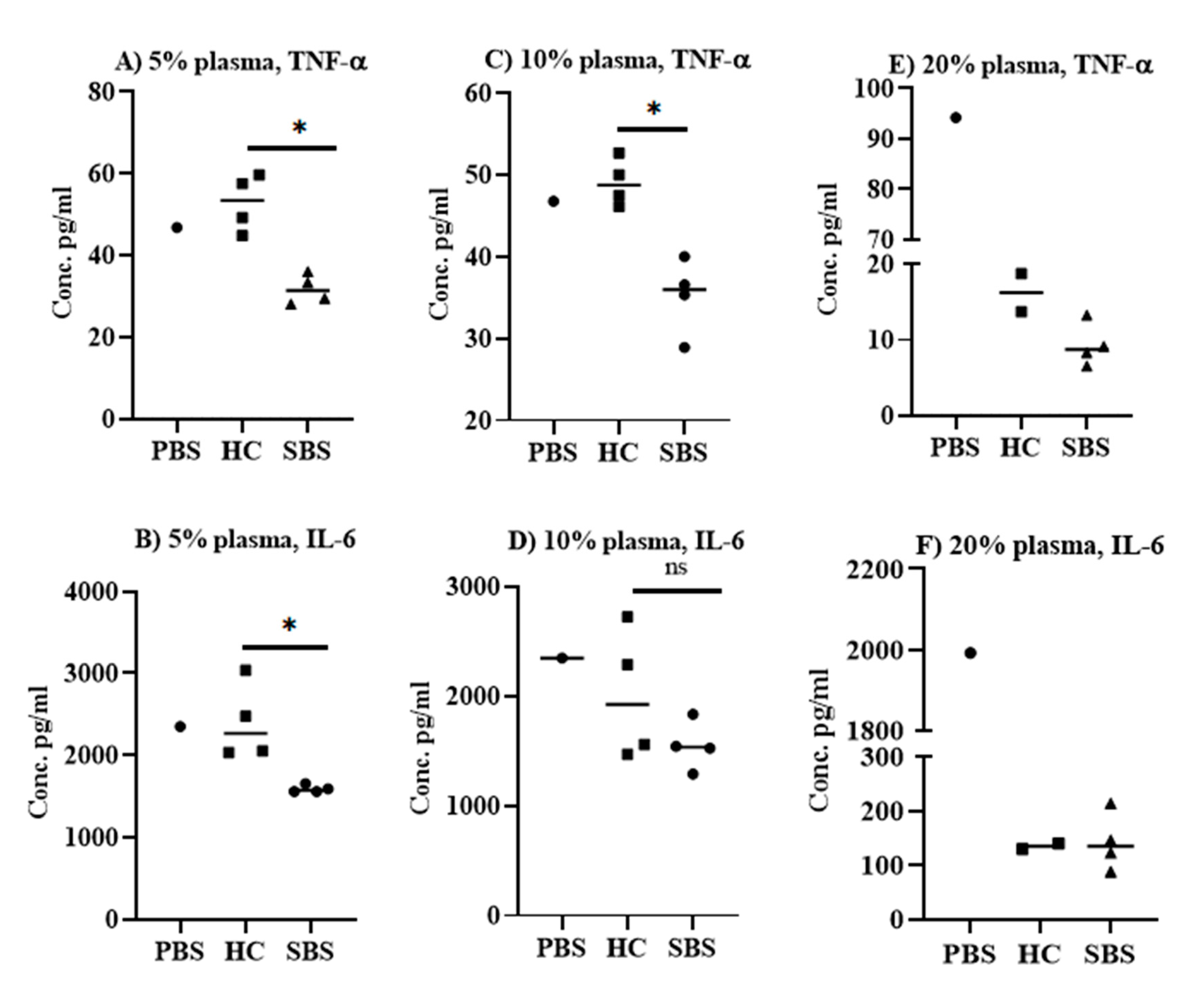 Pathogens 10 01021 g001