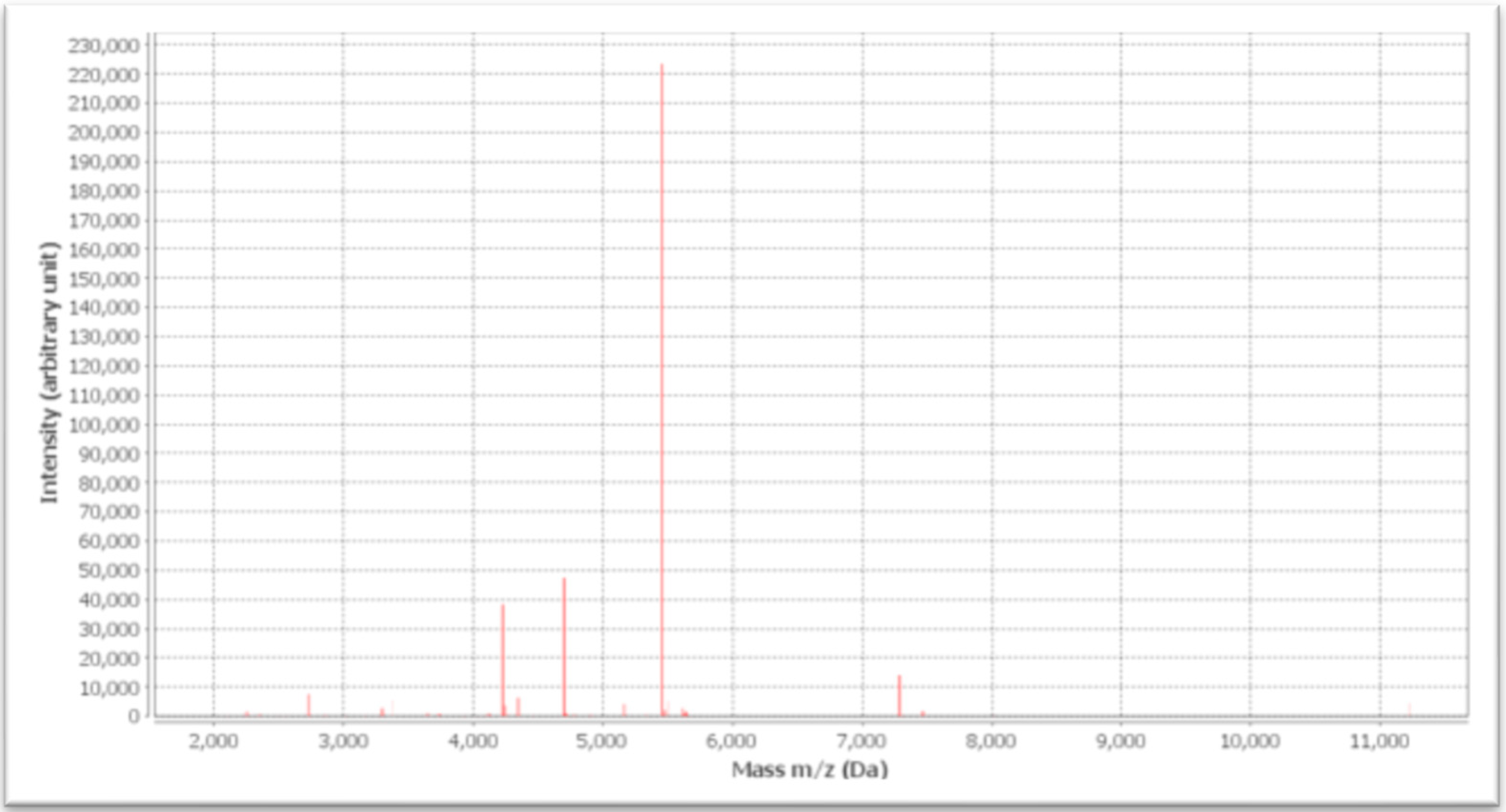 Pathogens 10 01046 g001 Pathogens 10 01046 g001