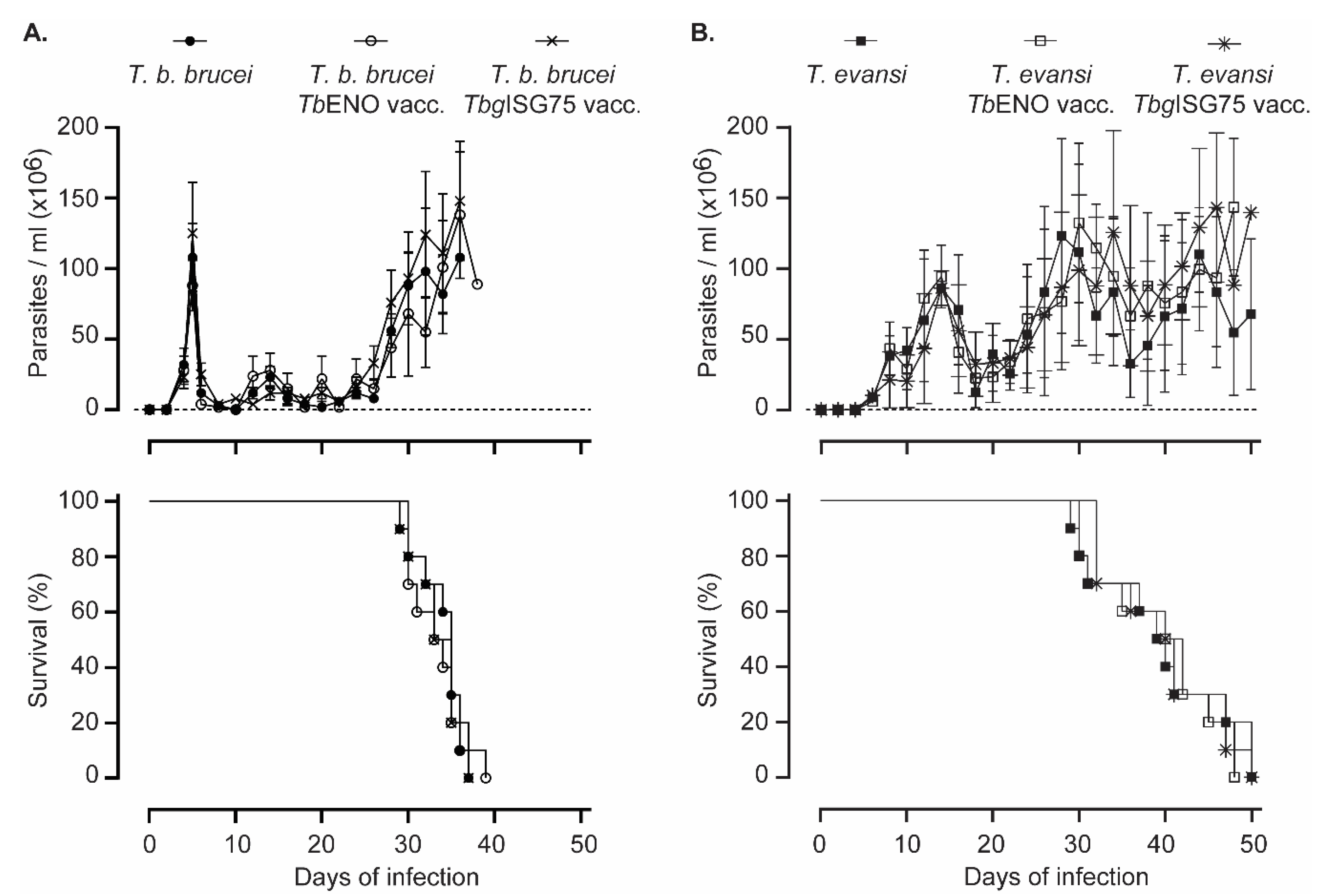 Pathogens 10 01050 g004 Pathogens 10 01050 g004