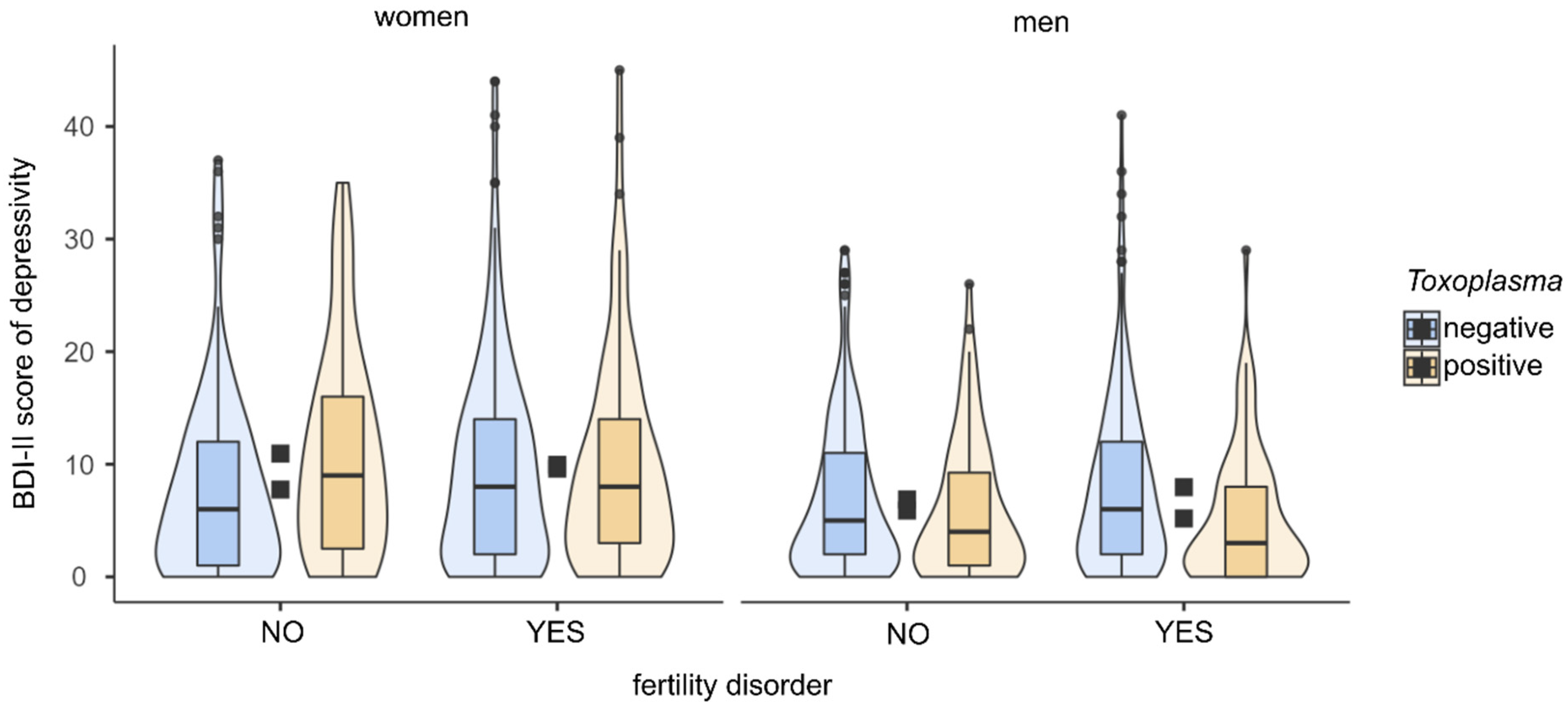 Pathogens 10 01052 g001 Pathogens 10 01052 g001