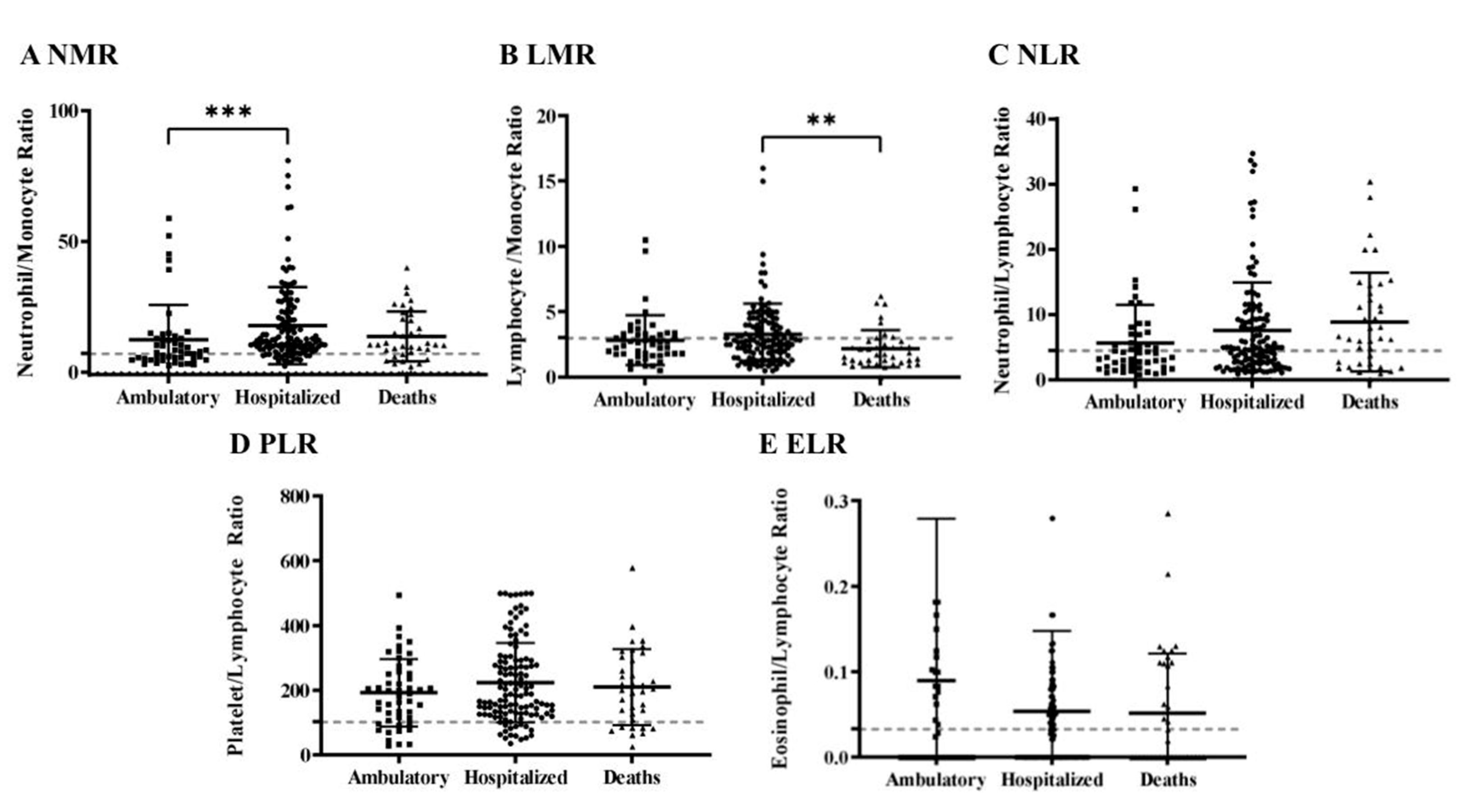 Pathogens 10 01056 g003