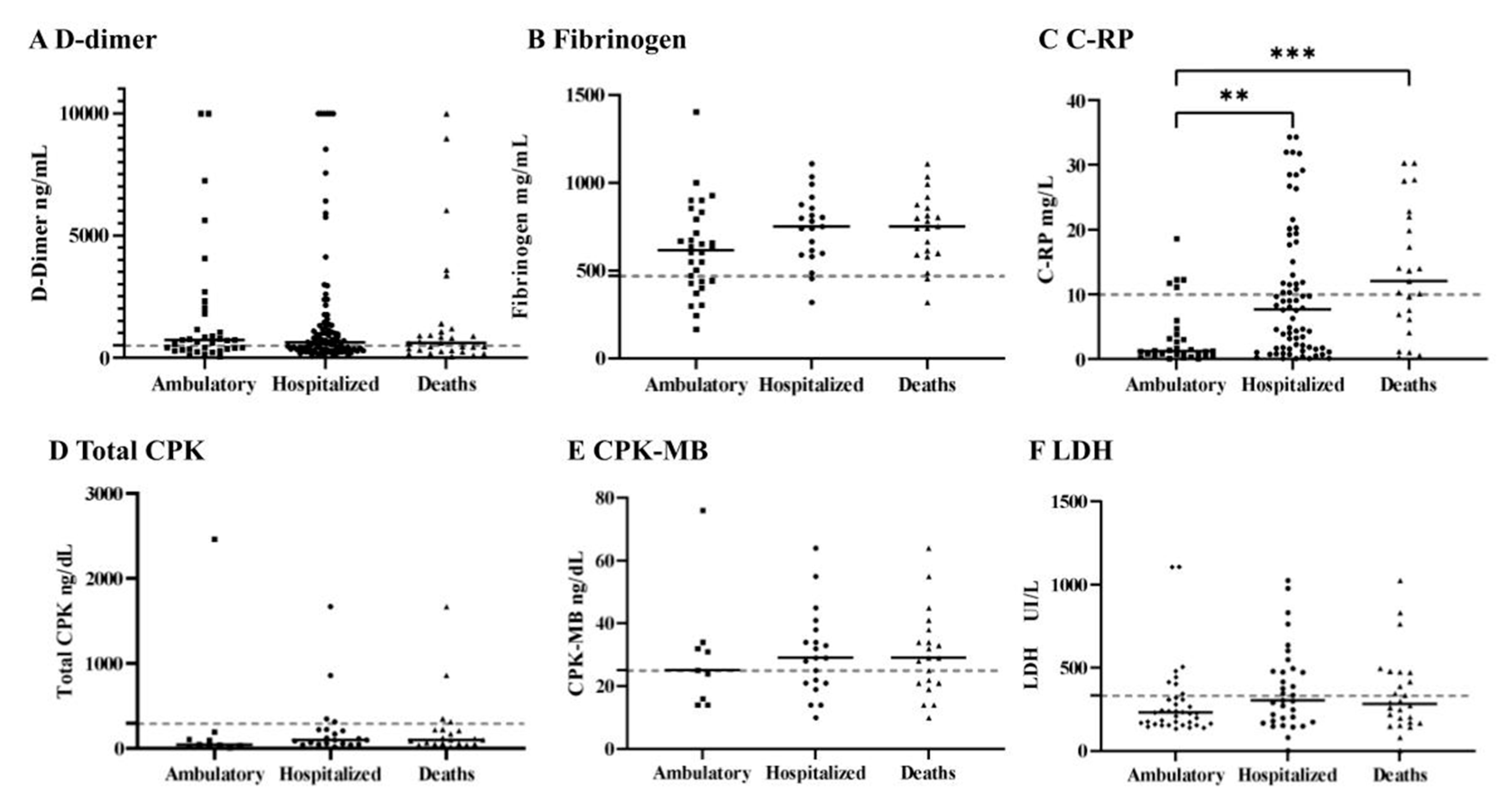 Pathogens 10 01056 g004