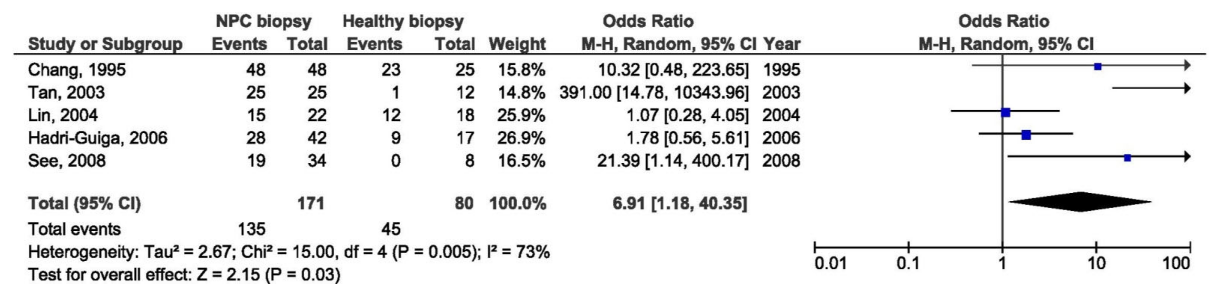Pathogens 10 01057 g022 Pathogens 10 01057 g022