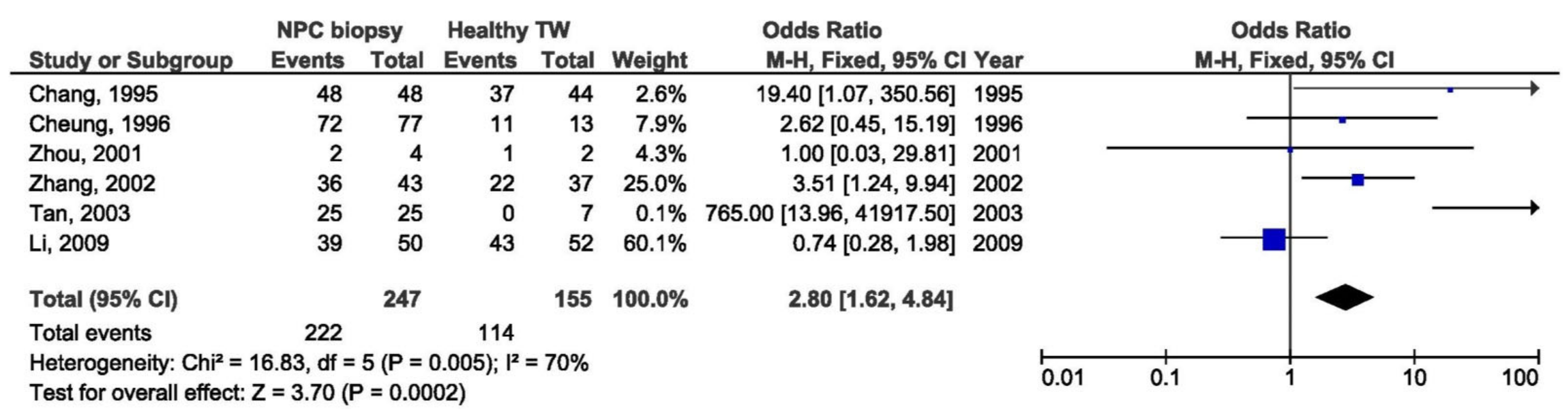 Pathogens 10 01057 g023 Pathogens 10 01057 g023