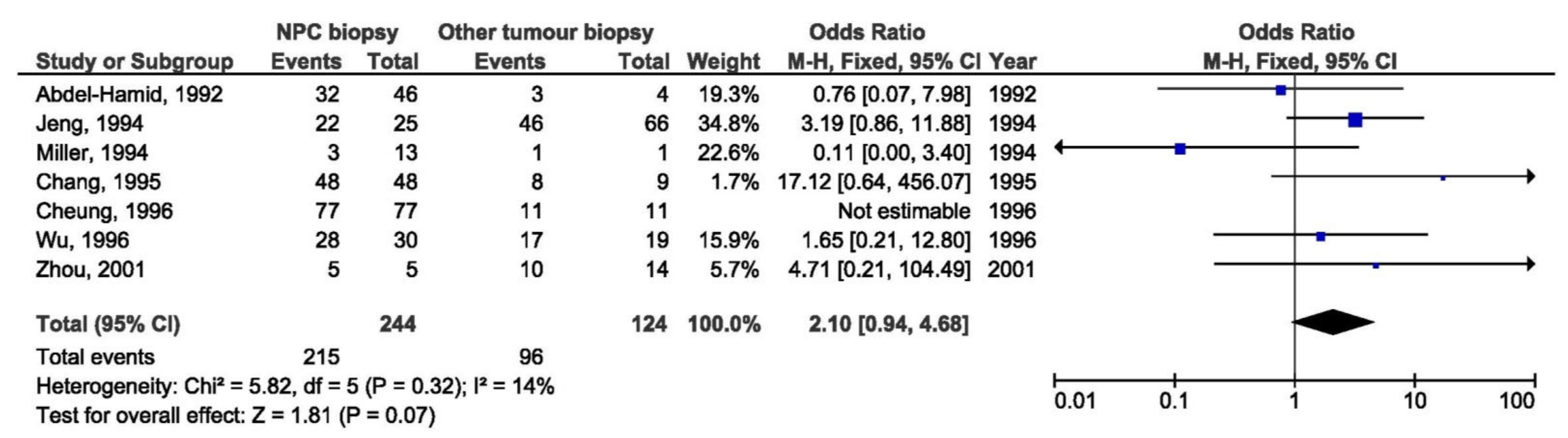 Pathogens 10 01057 g027 Pathogens 10 01057 g027