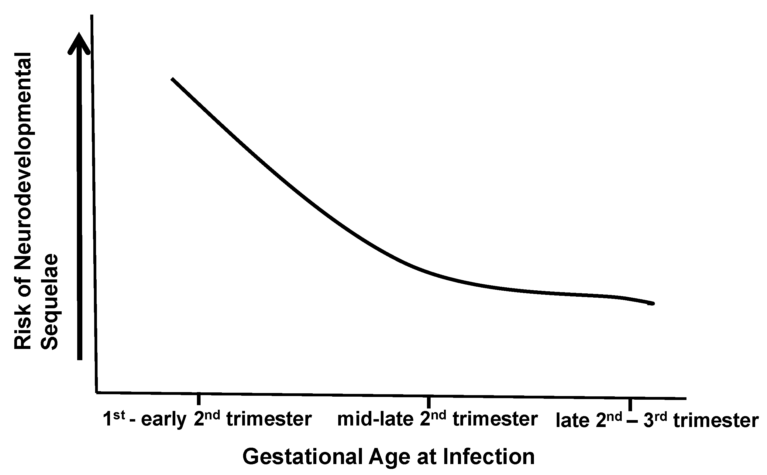 Pathogens 10 01062 g001