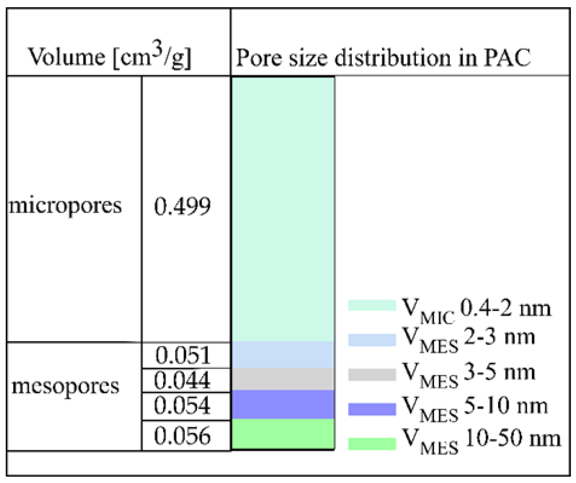 Pathogens 10 01066 g001 Pathogens 10 01066 g001