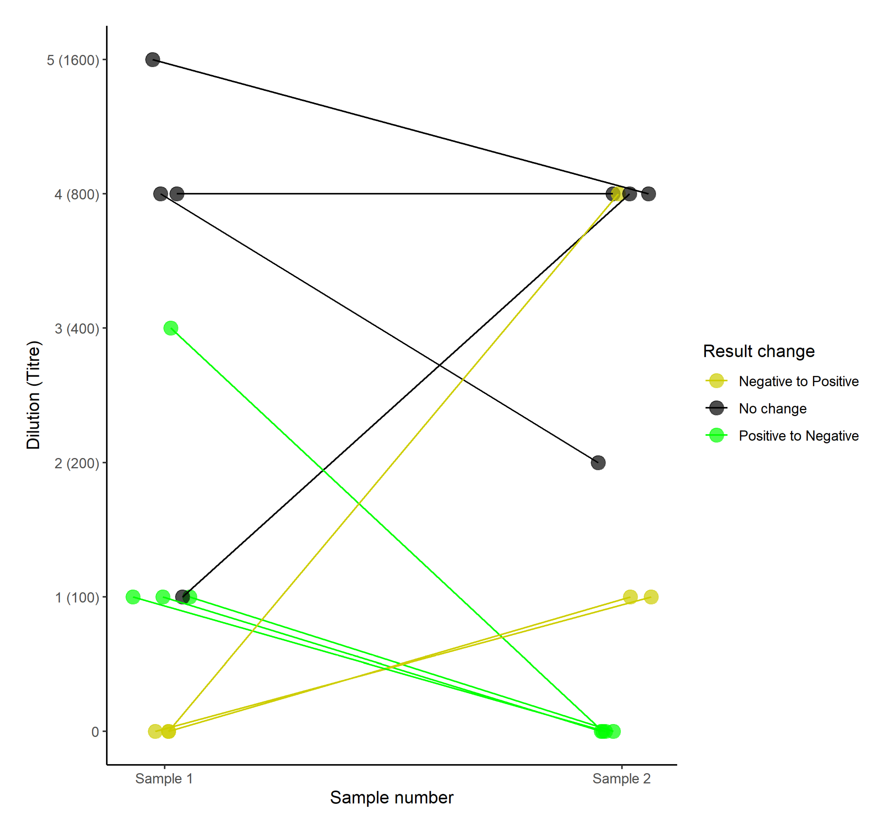 Pathogens 10 01072 g001