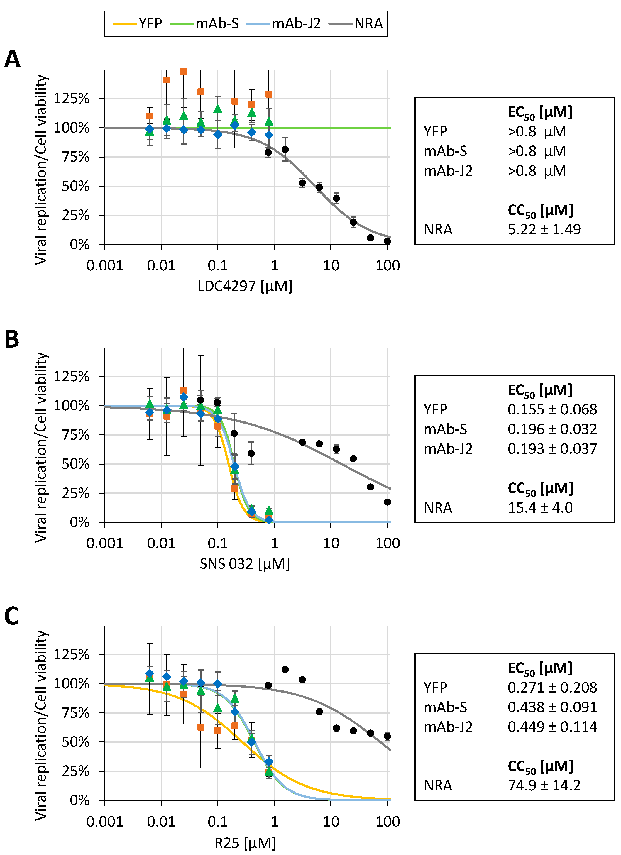 Pathogens 10 01076 g007 550