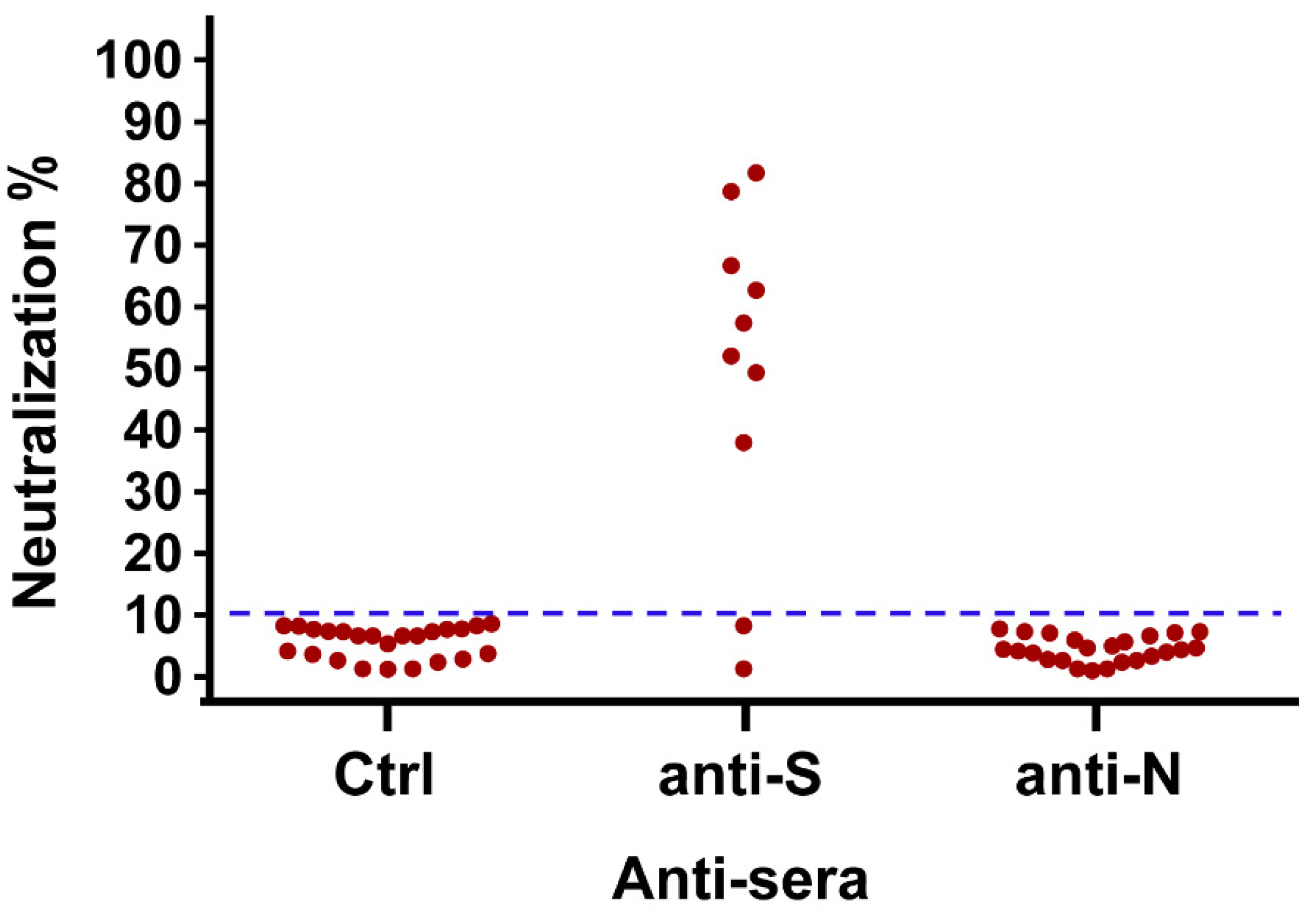 Pathogens 10 01078 g001 550