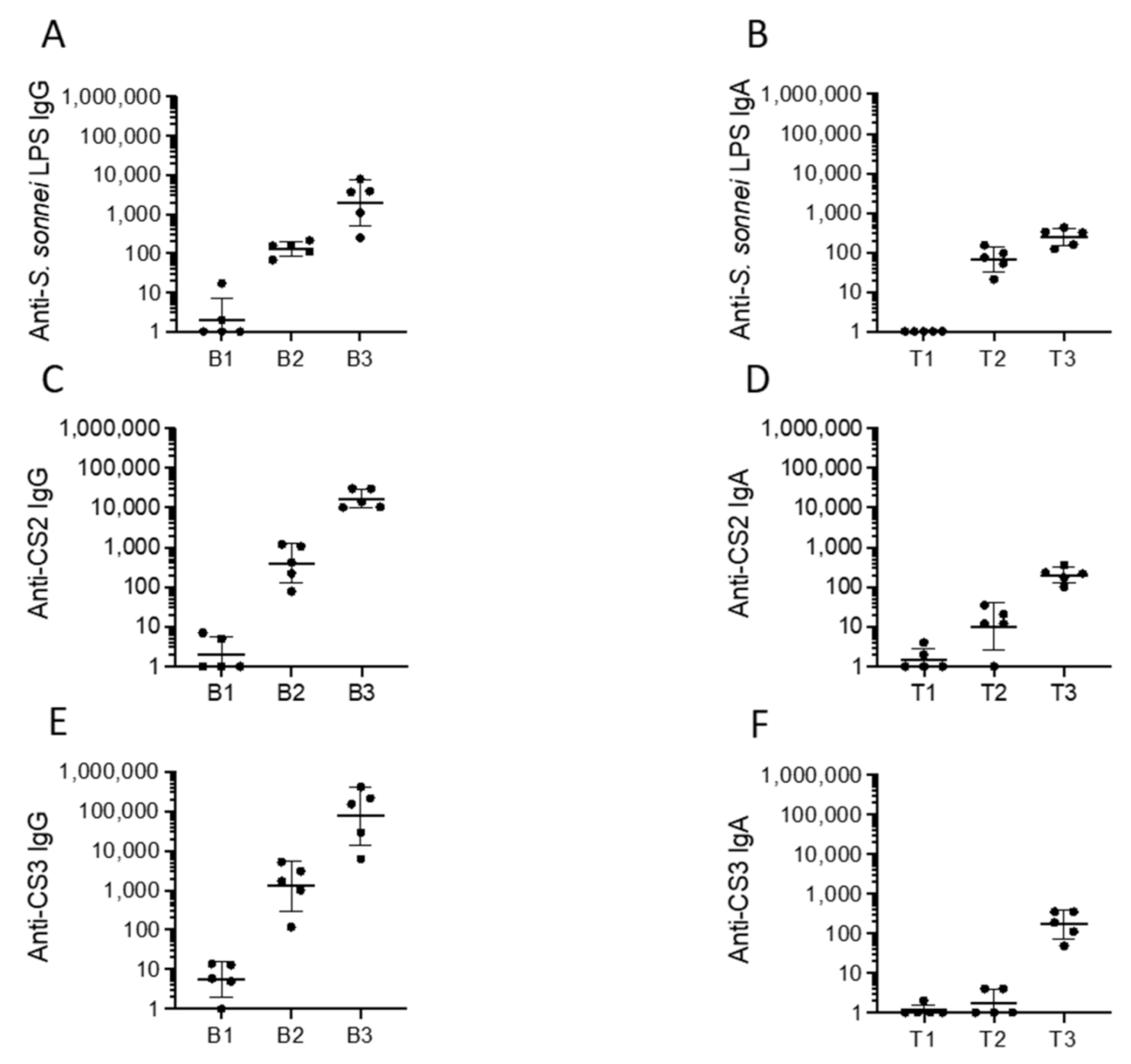 Pathogens 10 01079 g006 Pathogens 10 01079 g006