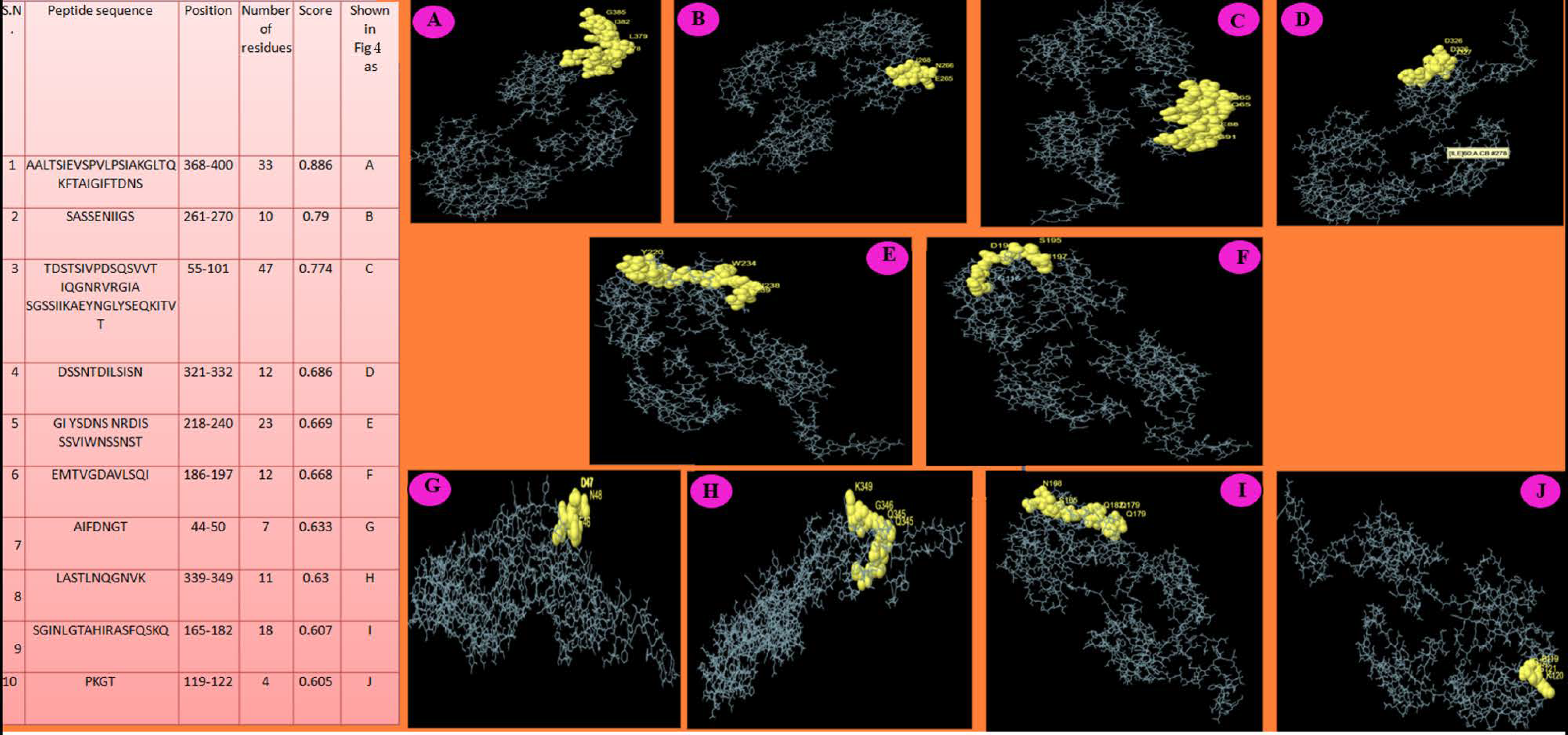 Pathogens 10 01082 g004 Pathogens 10 01082 g004