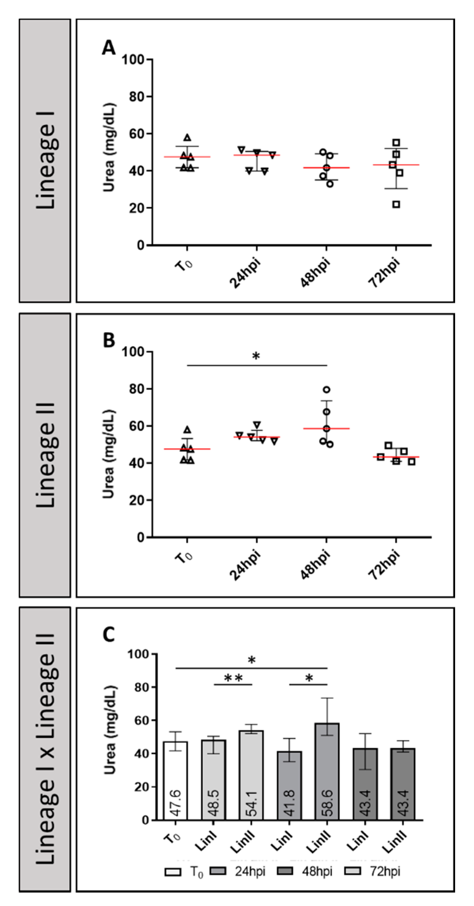 Pathogens 10 01084 g002