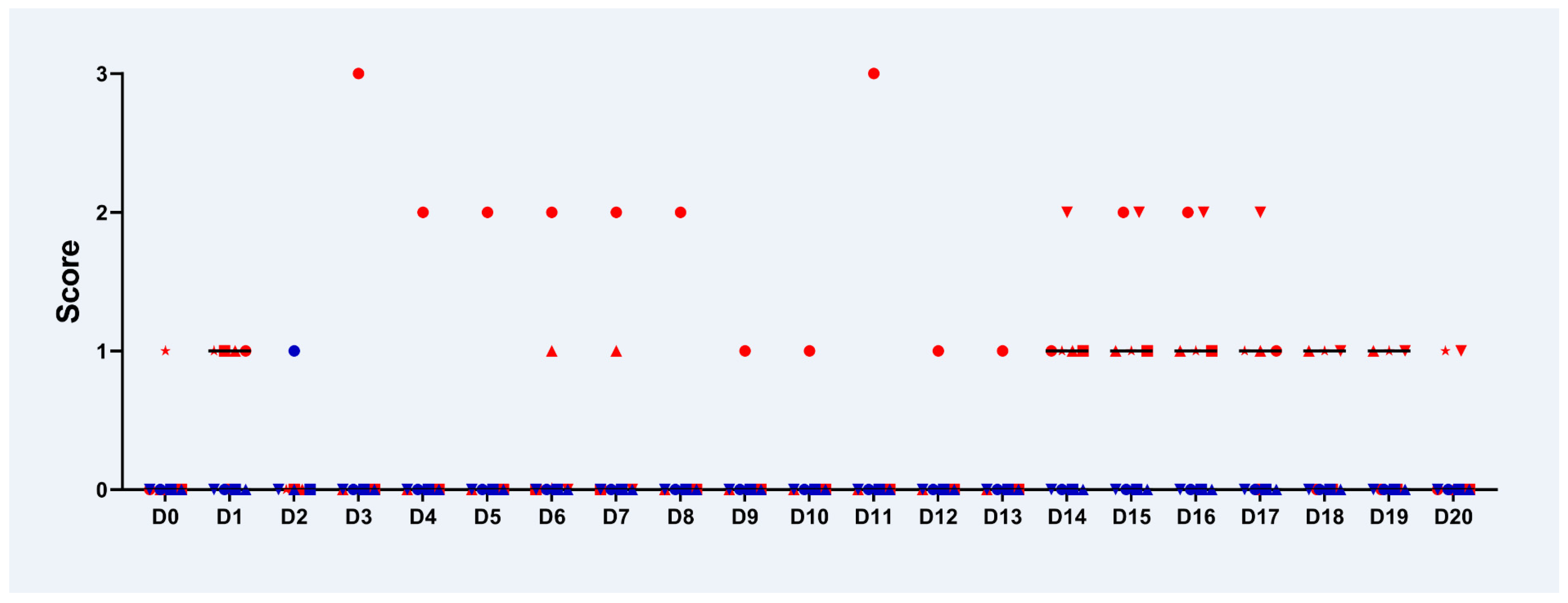 Pathogens 10 01103 g001 Pathogens 10 01103 g001