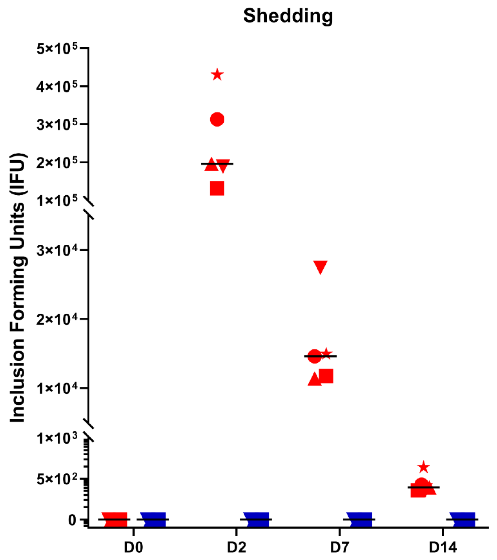 Pathogens 10 01103 g004 Pathogens 10 01103 g004