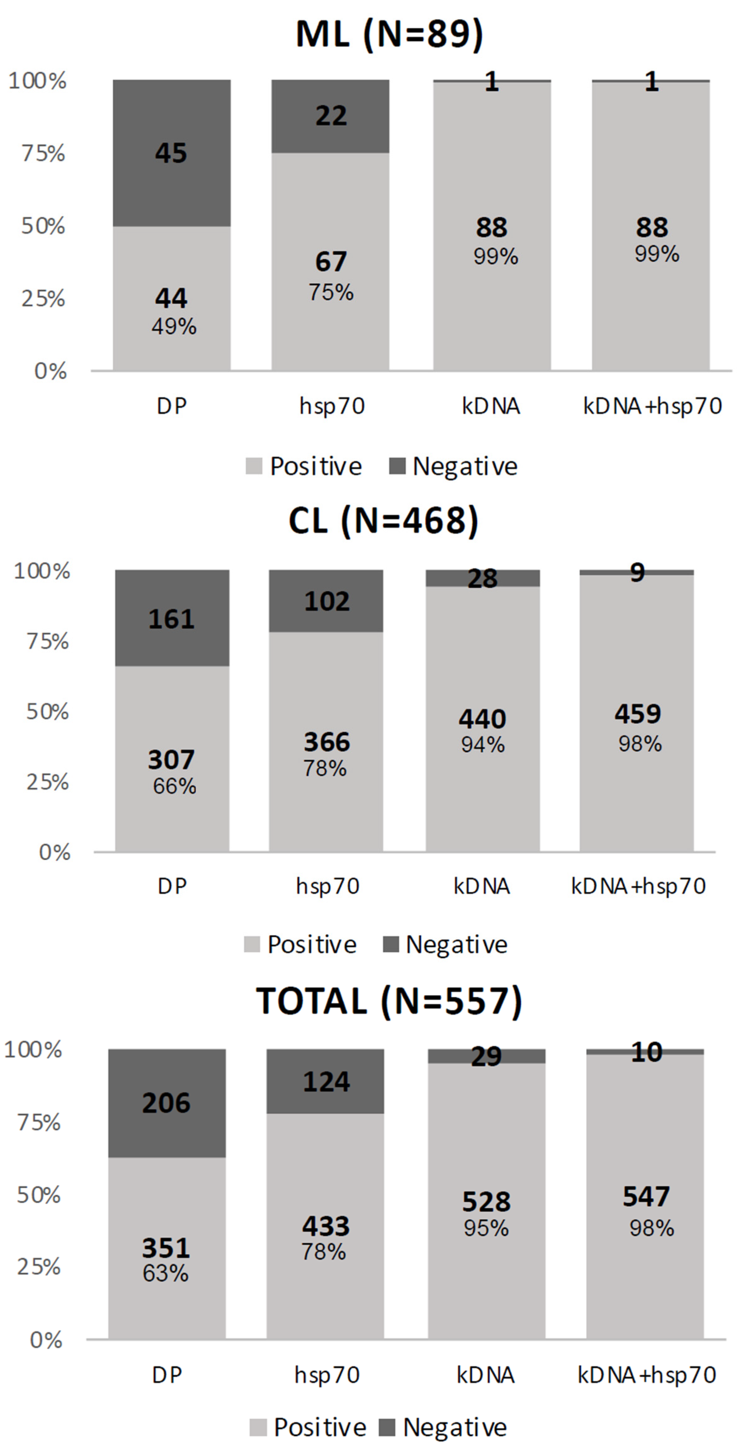 Pathogens 10 01116 g001 Pathogens 10 01116 g001