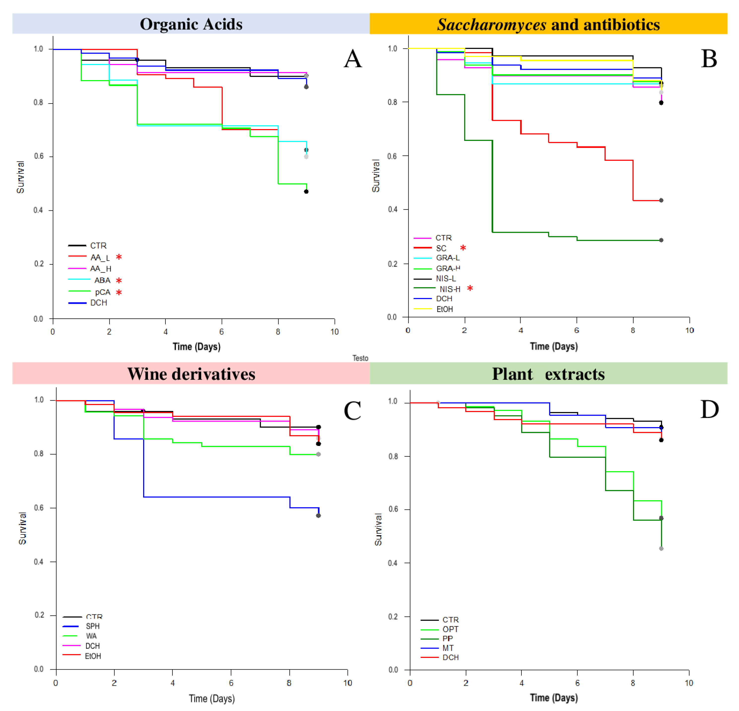 Pathogens 10 01117 g001 Pathogens 10 01117 g001