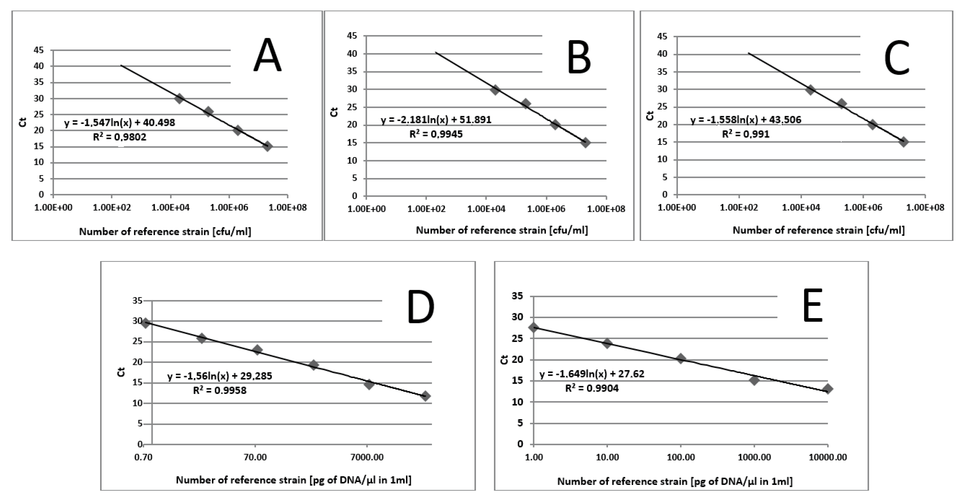 Pathogens 10 01119 g005 550