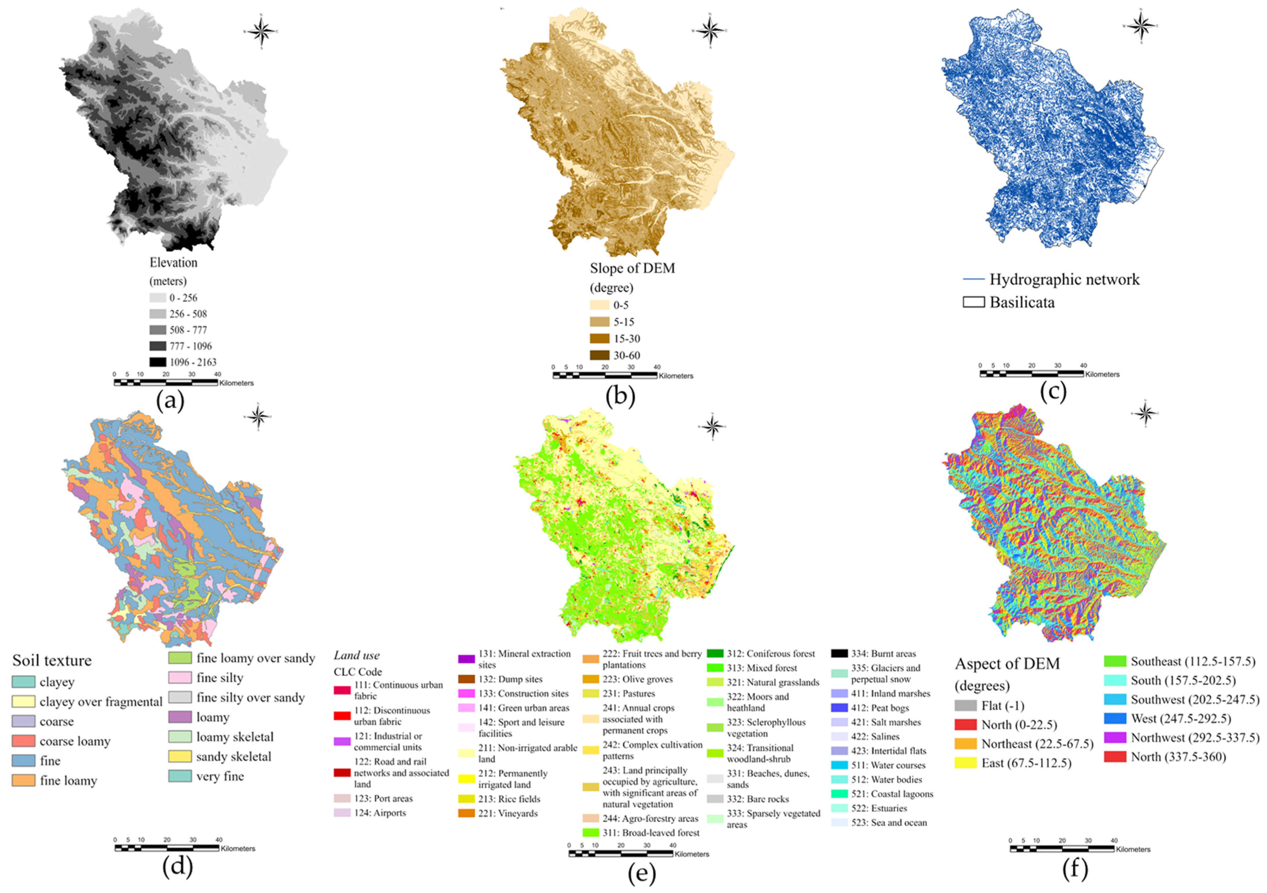 Pathogens 10 01122 g009 550