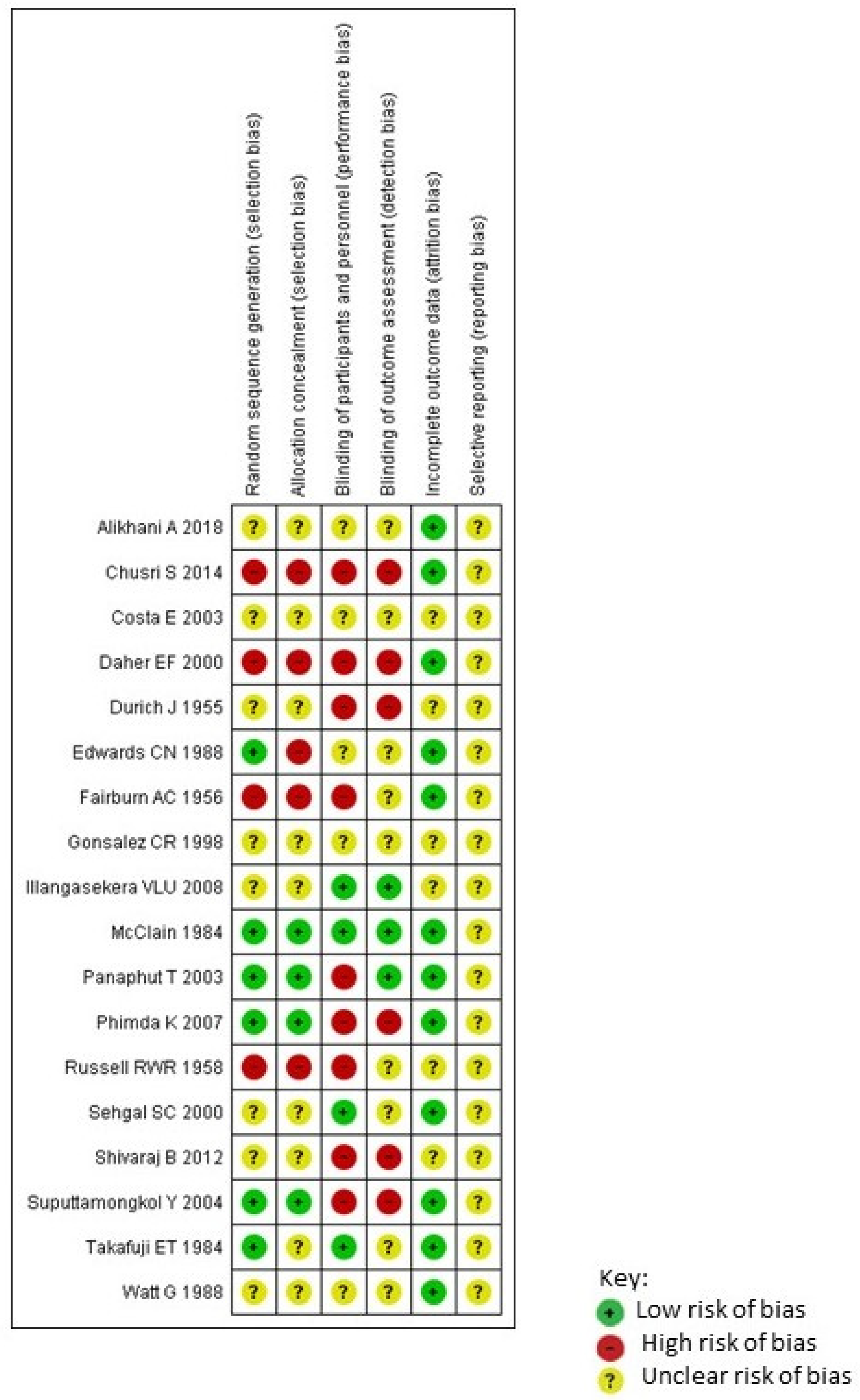 Pathogens 10 01125 g002