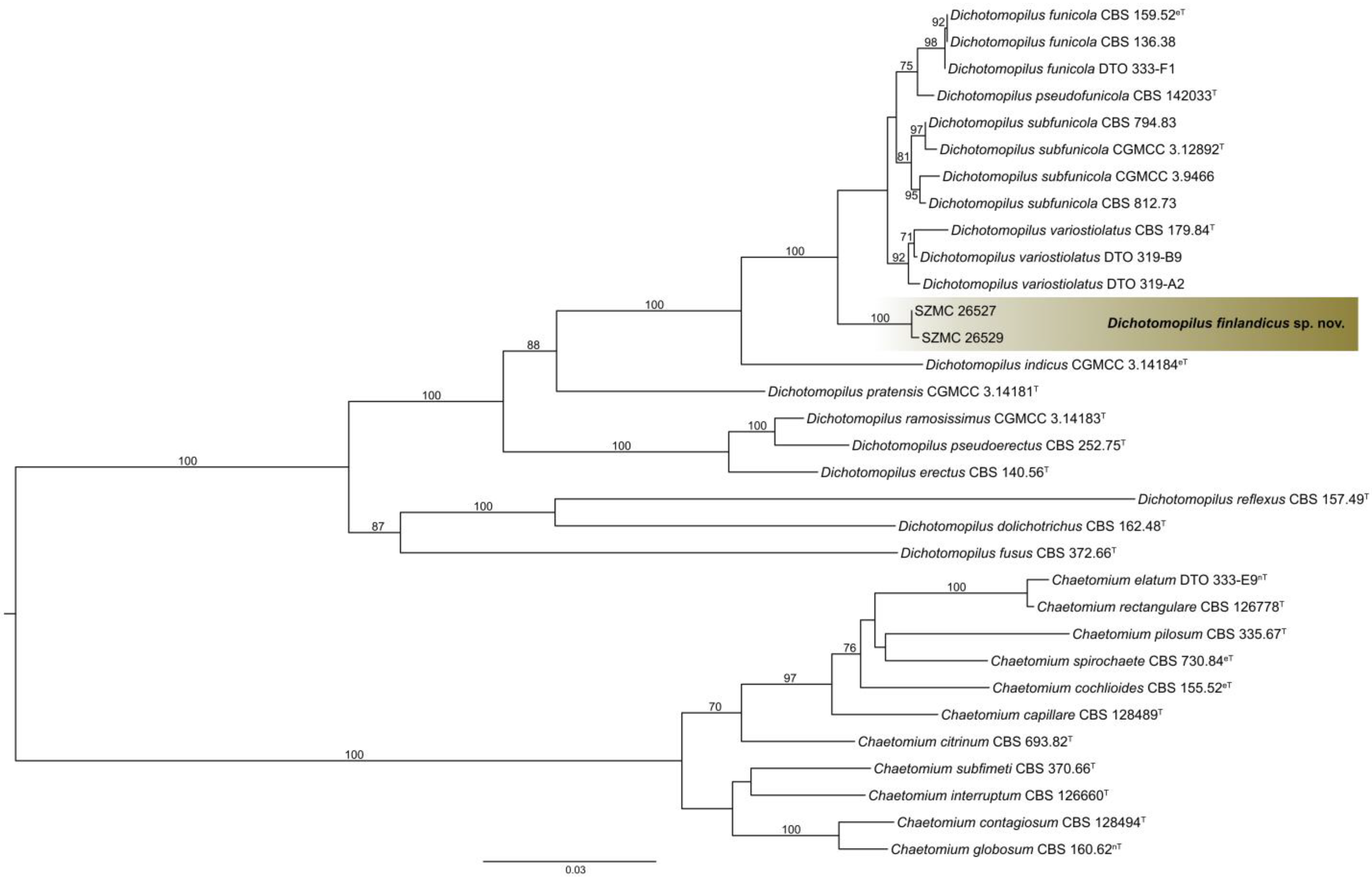 Pathogens 10 01133 g004