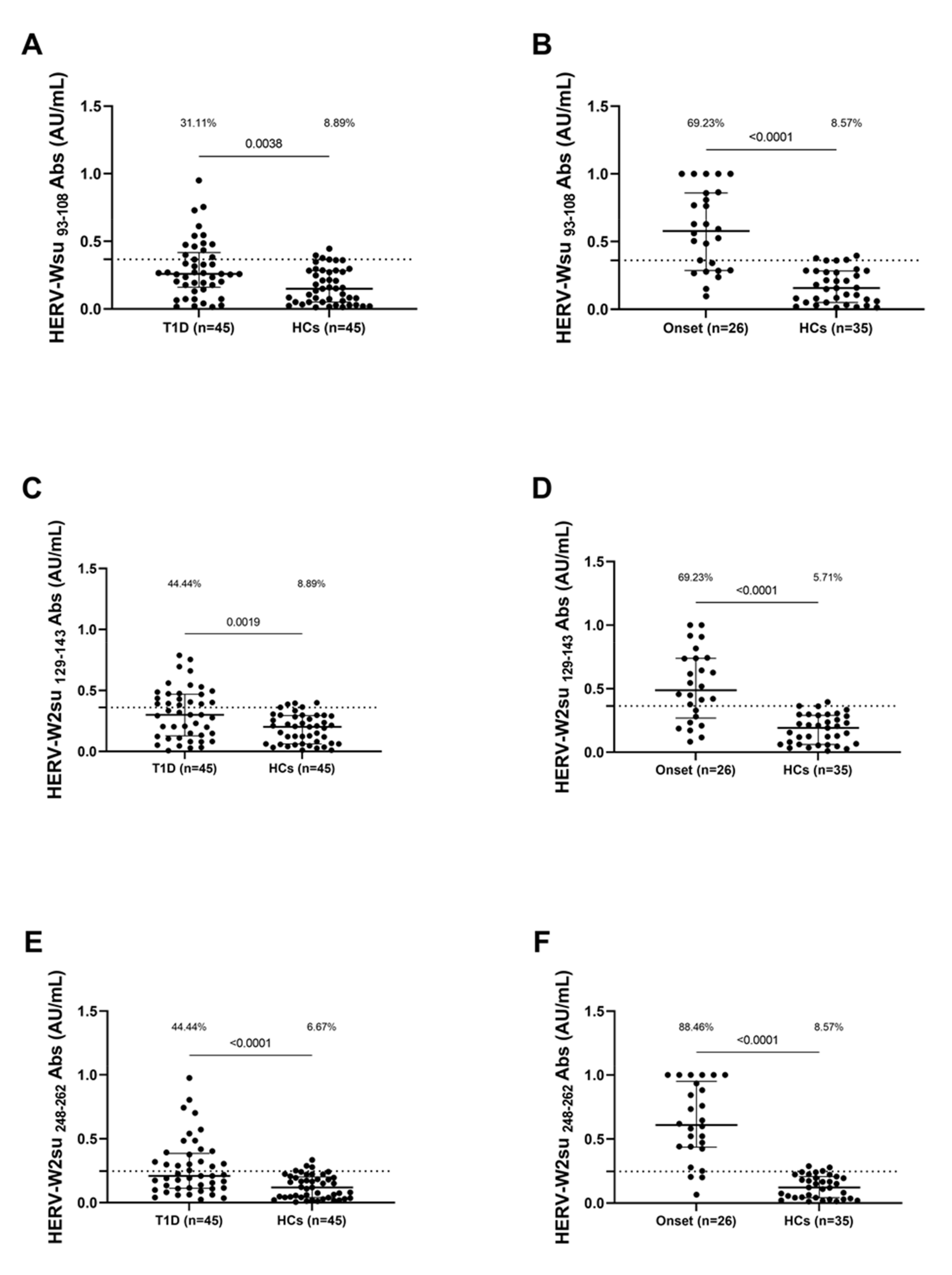 Pathogens 10 01135 g002 Pathogens 10 01135 g002