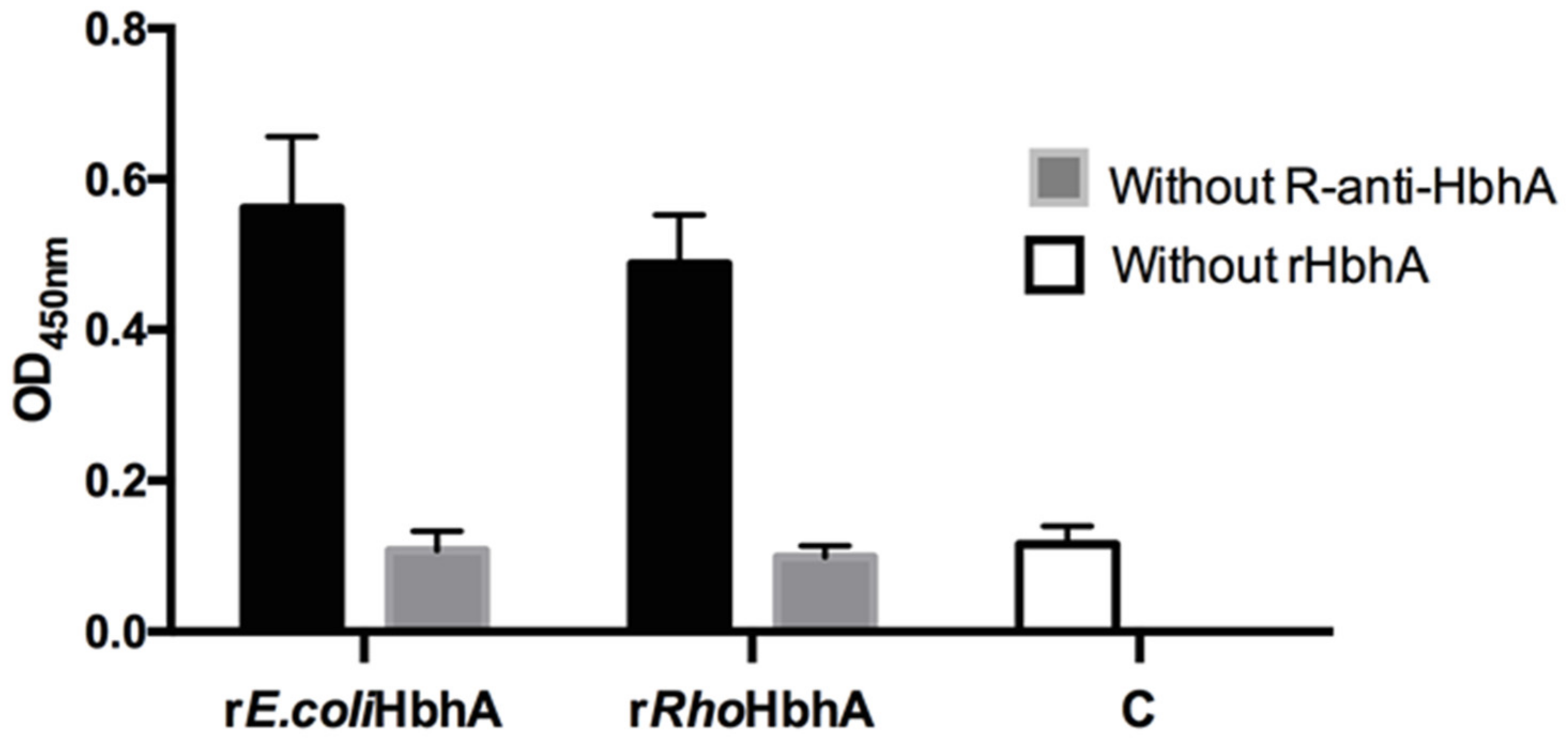Pathogens 10 01139 g005