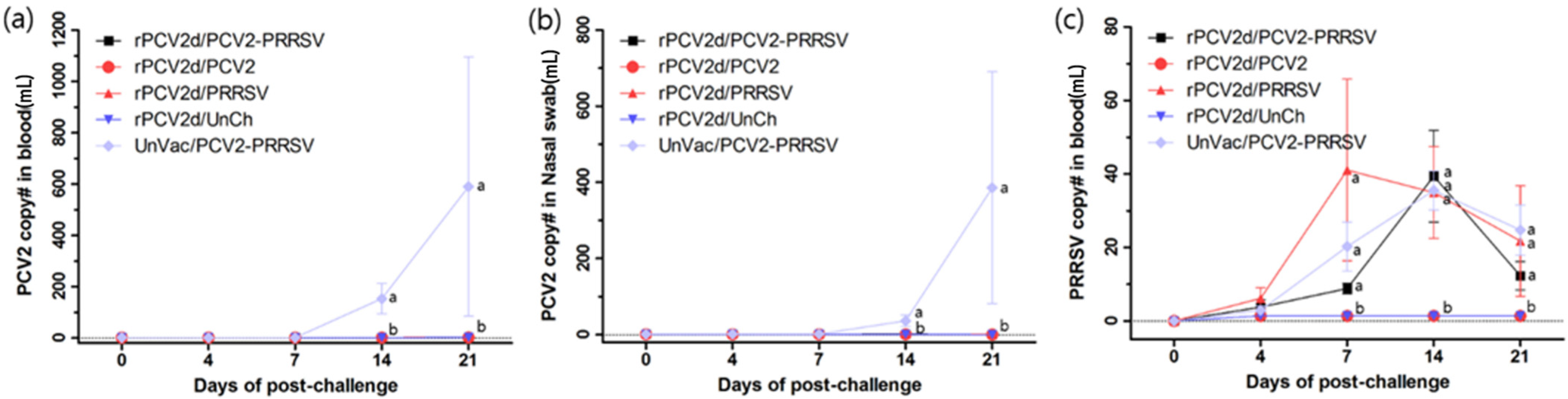 Pathogens 10 01145 g004 550