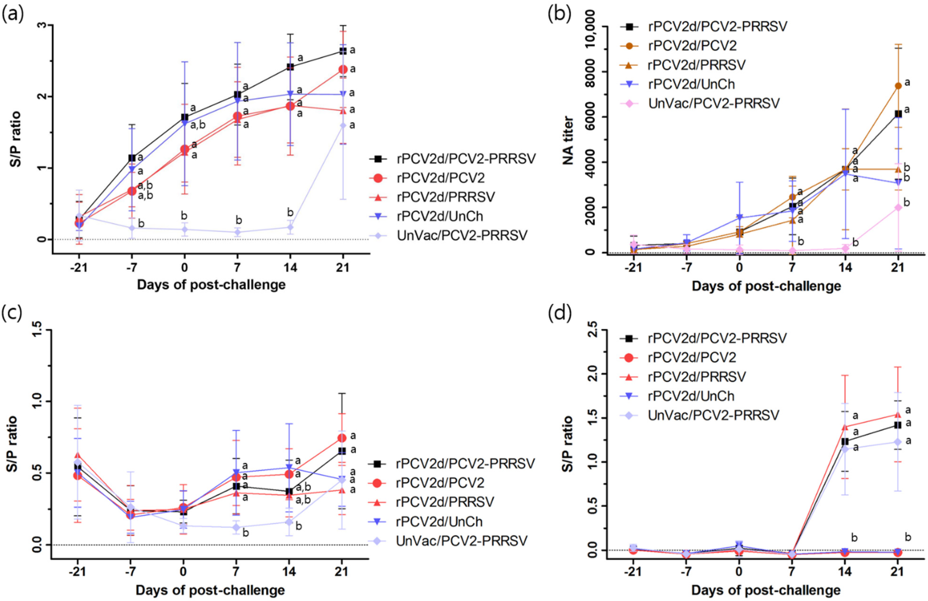 Pathogens 10 01145 g005 550