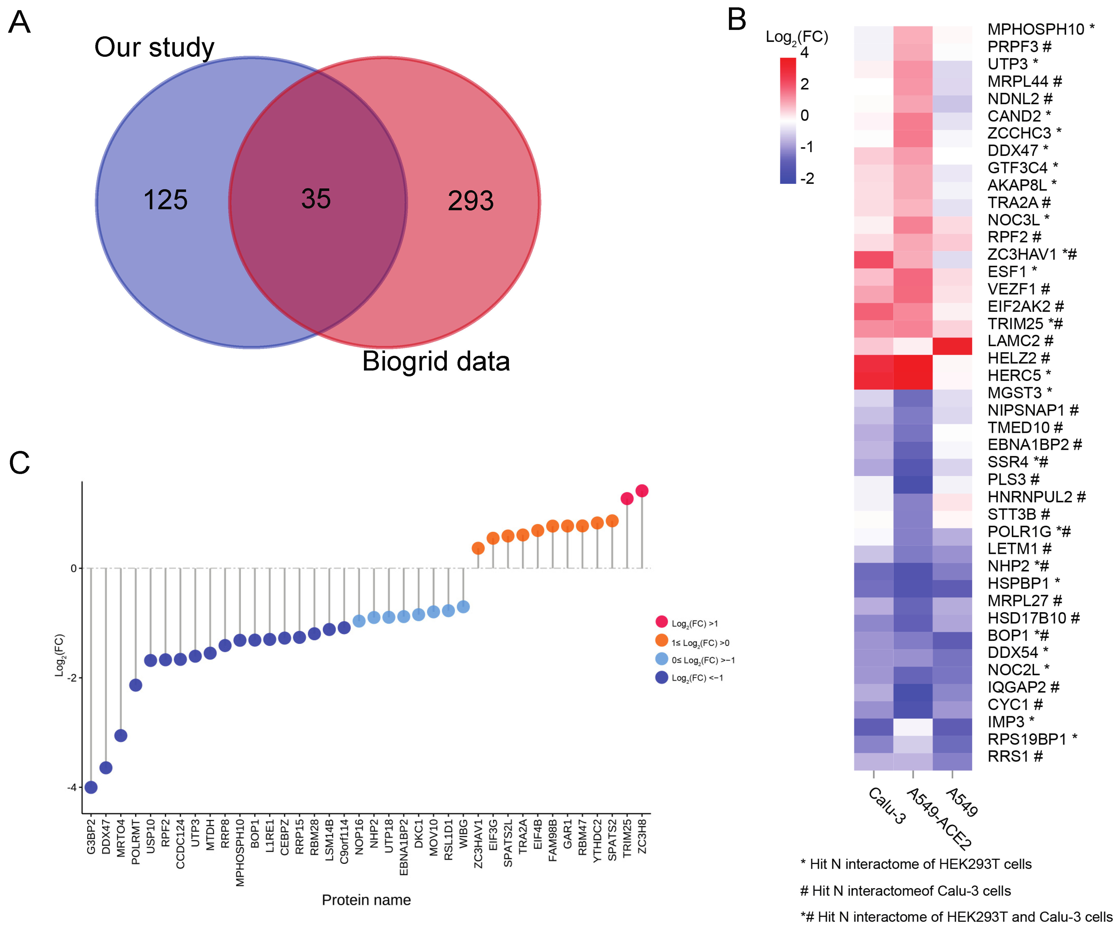 Pathogens 10 01155 g004 Pathogens 10 01155 g004