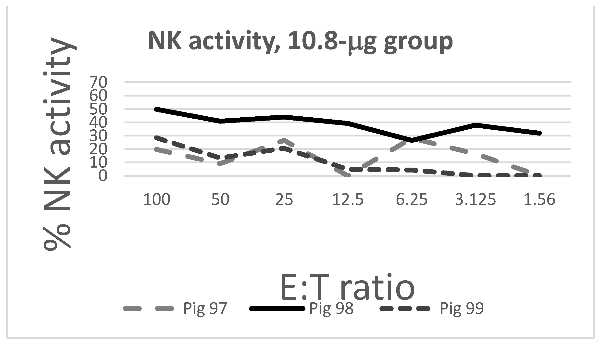 Pathogens 10 01161 g003a