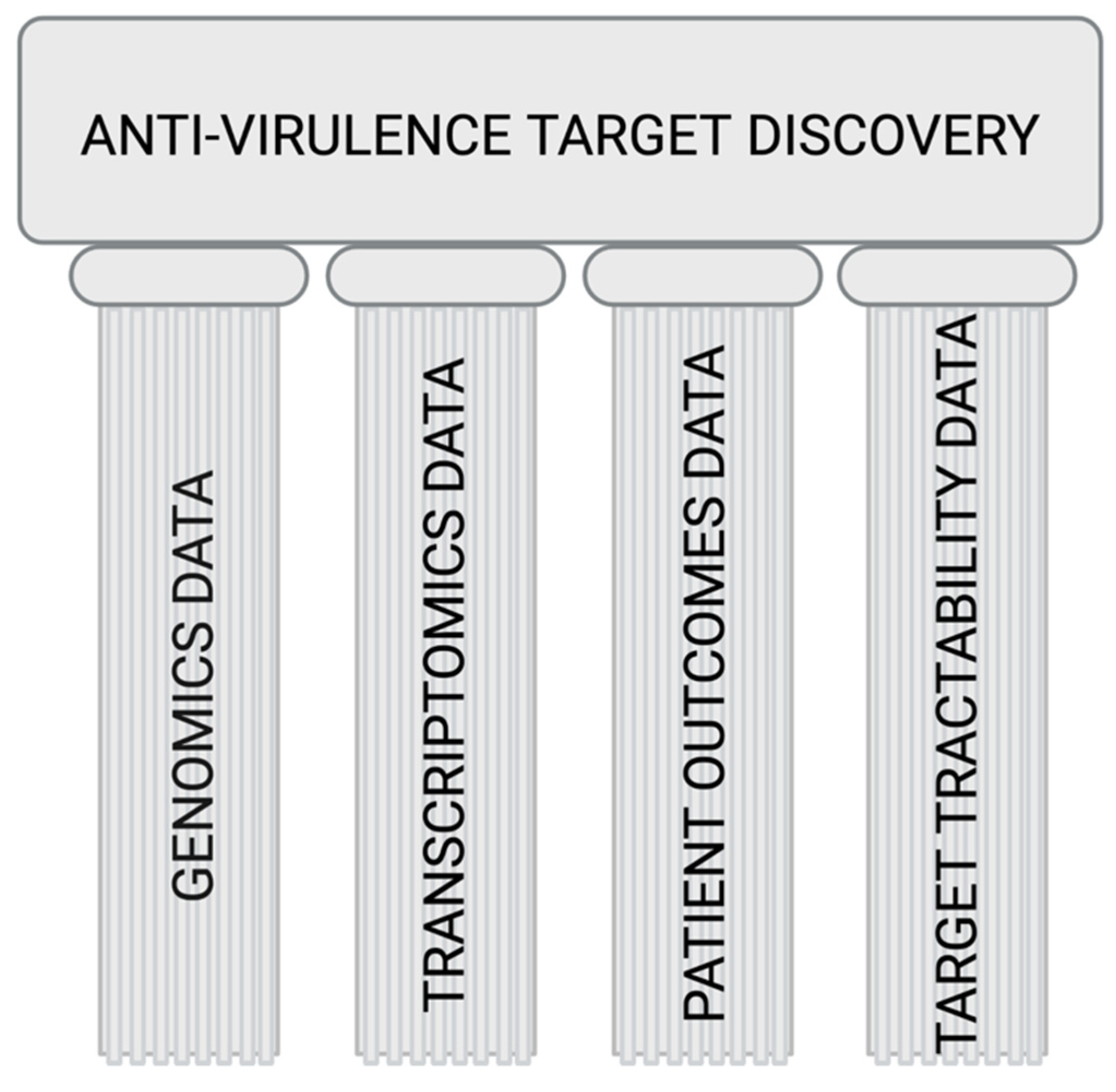 Pathogens 10 01172 g002 550