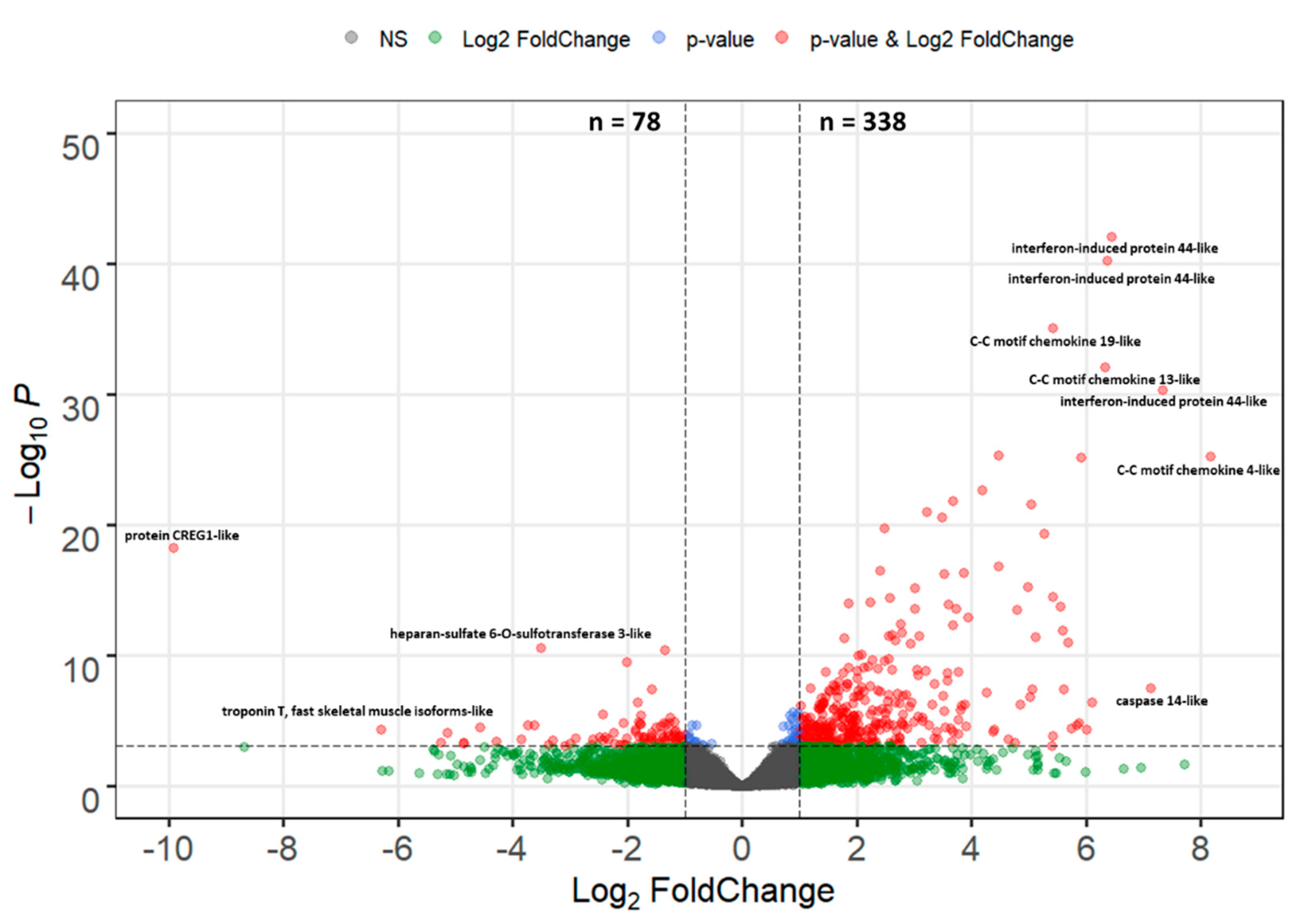 Pathogens 10 01179 g006 Pathogens 10 01179 g006