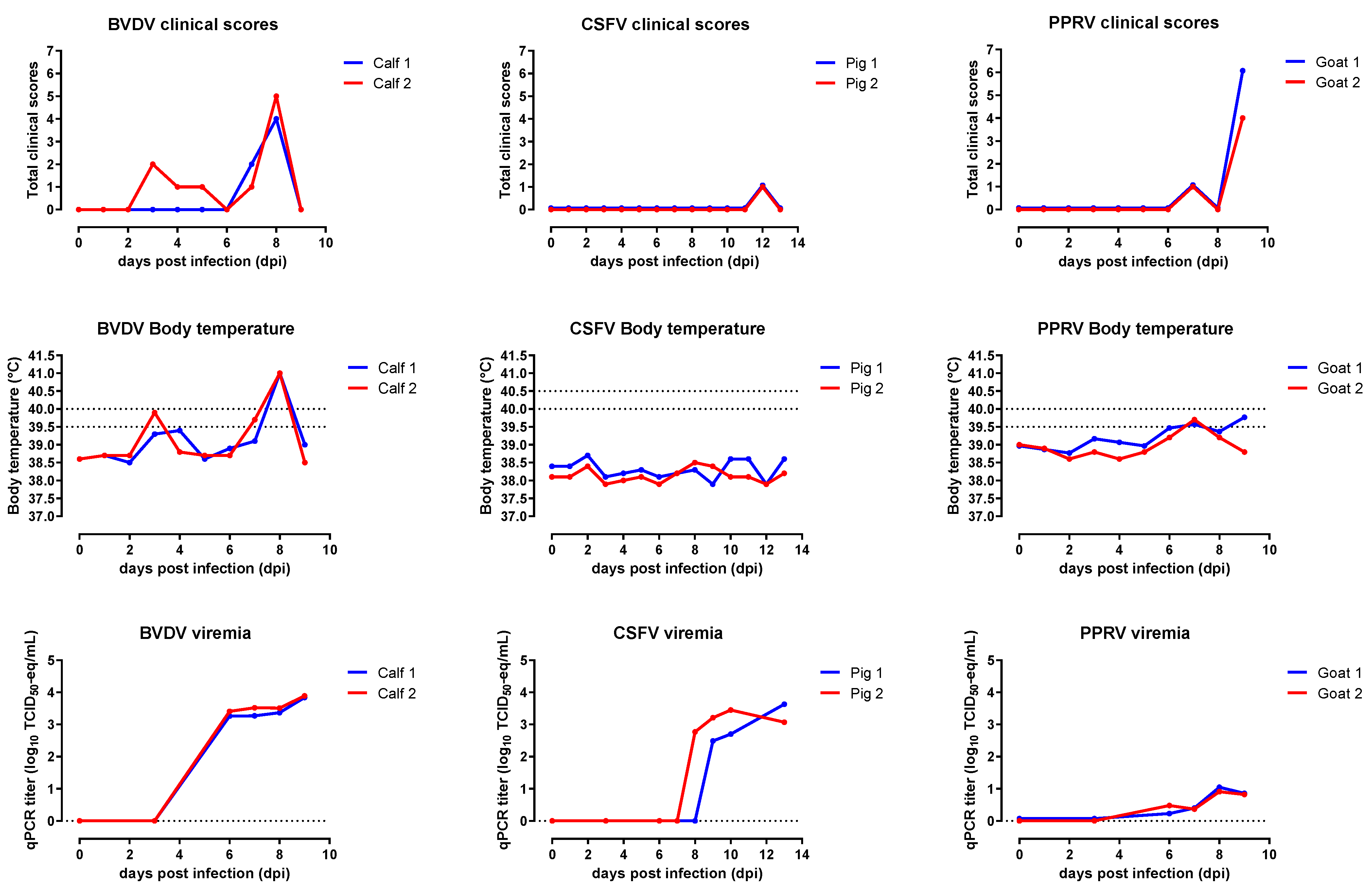 Pathogens 10 01188 g001 Pathogens 10 01188 g001