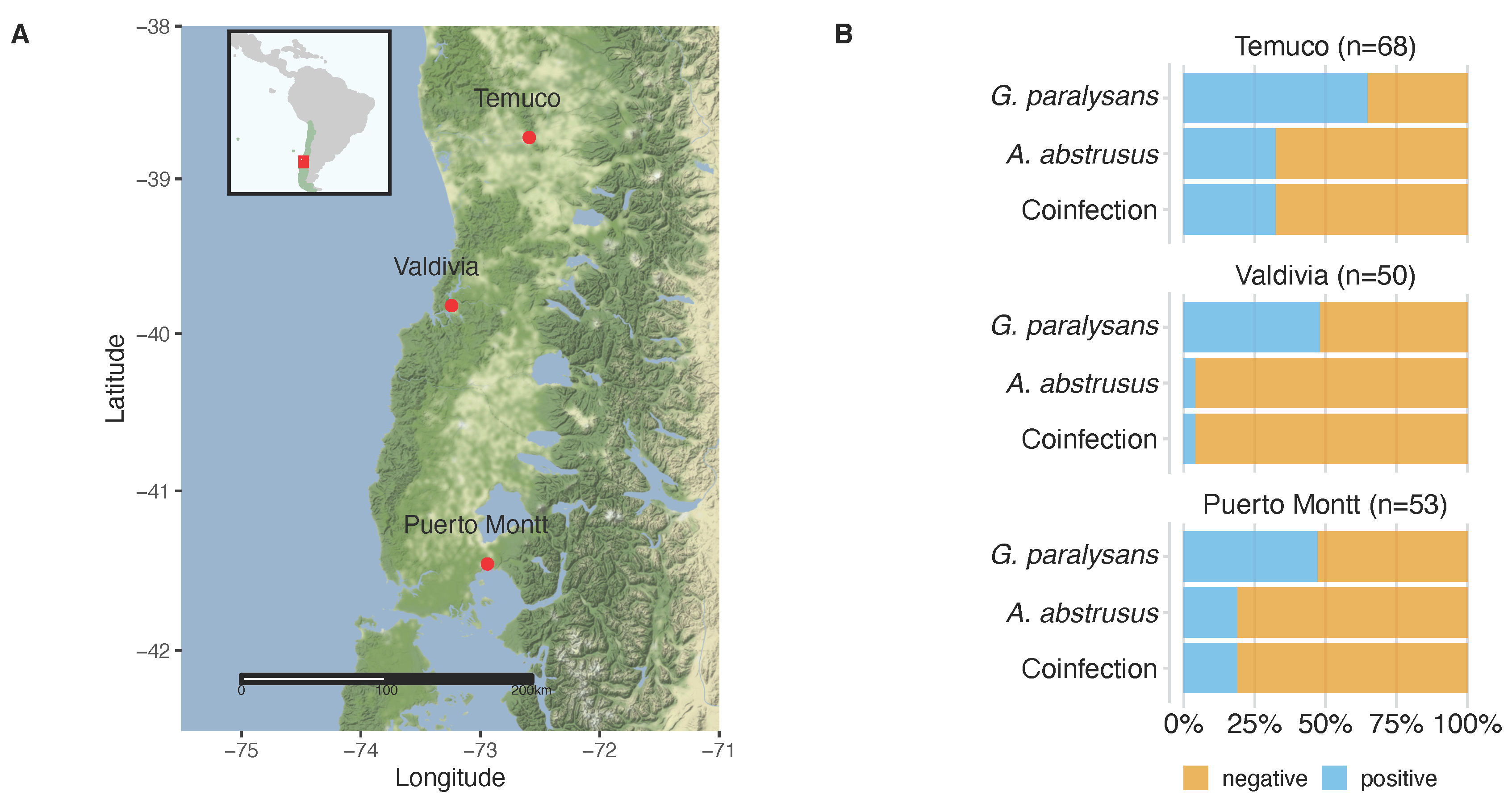 Pathogens 10 01195 g001 Pathogens 10 01195 g001