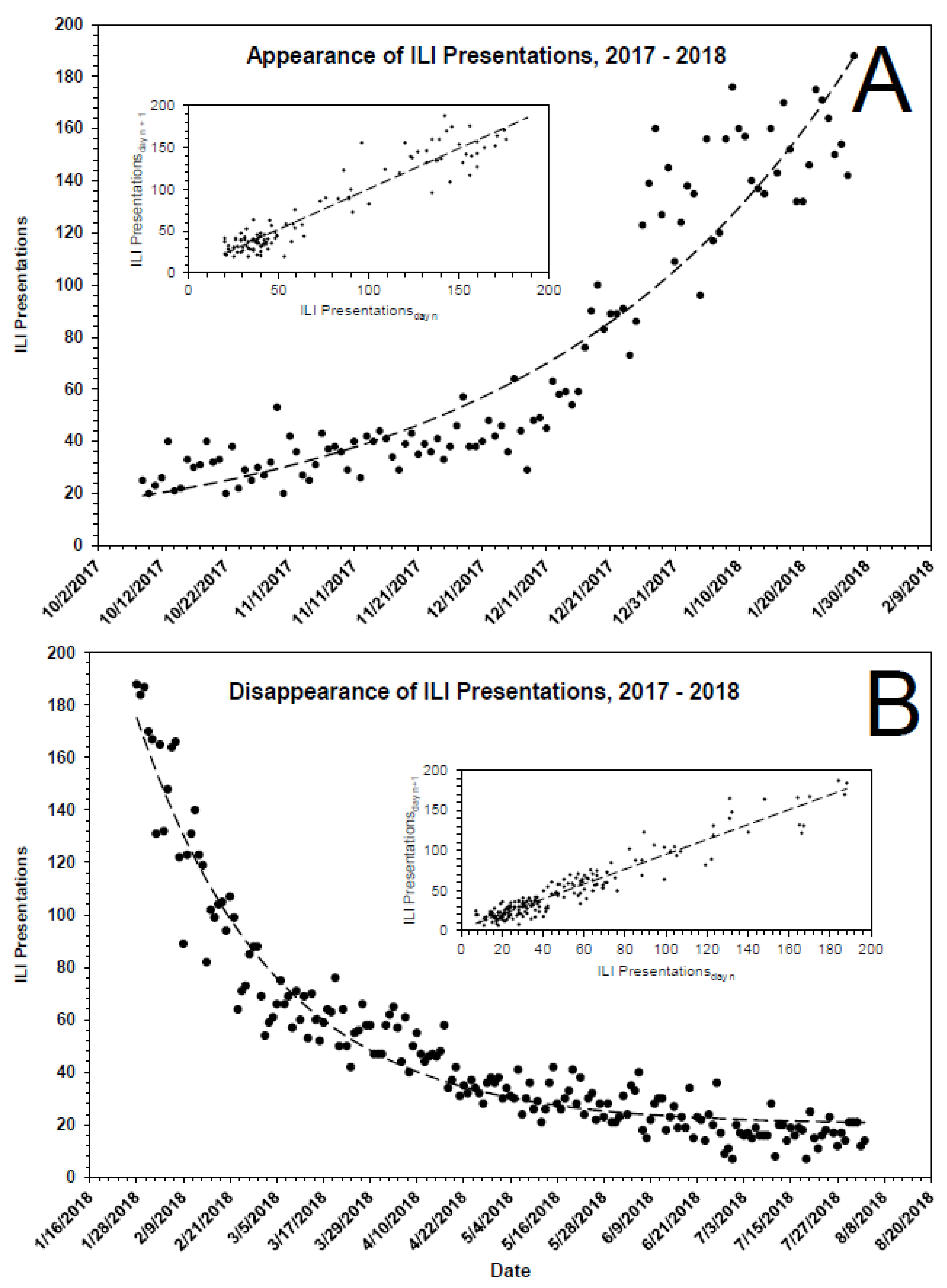 Pathogens 10 01204 g002 550