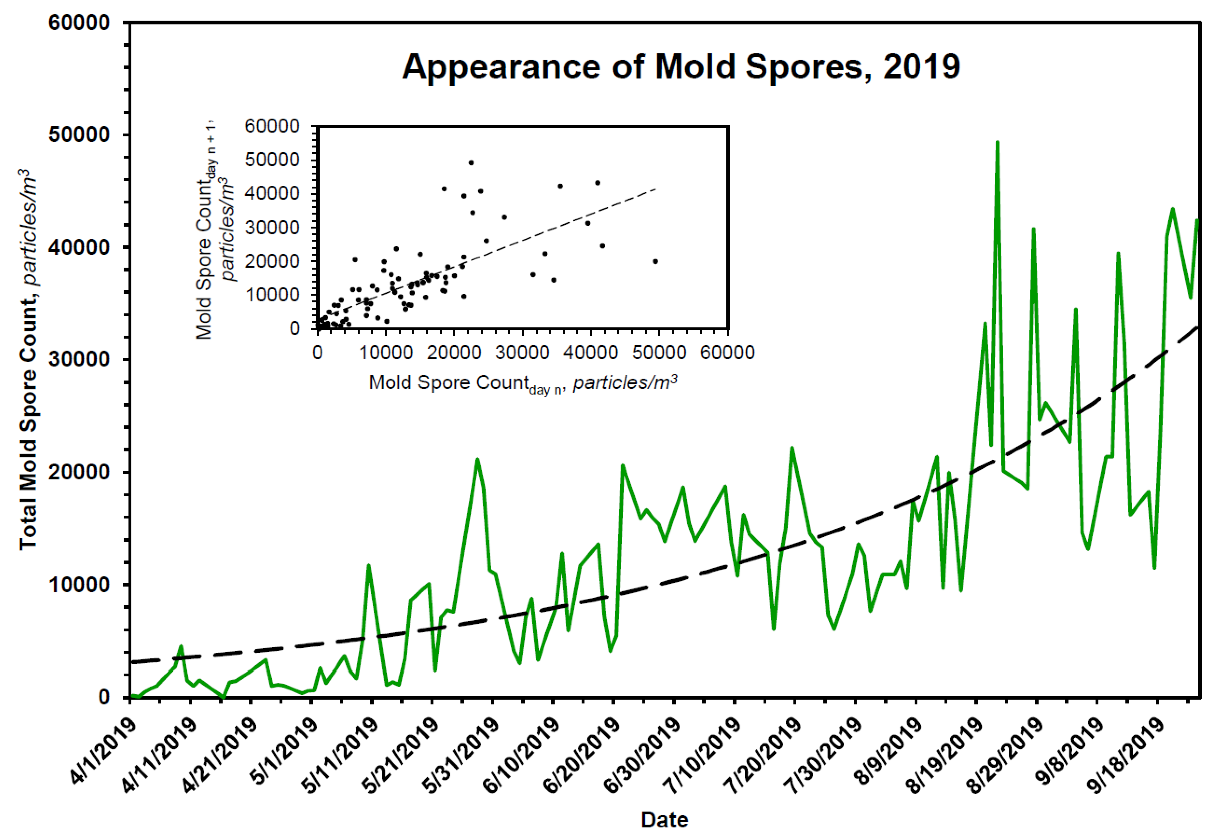 Pathogens 10 01204 g007 550