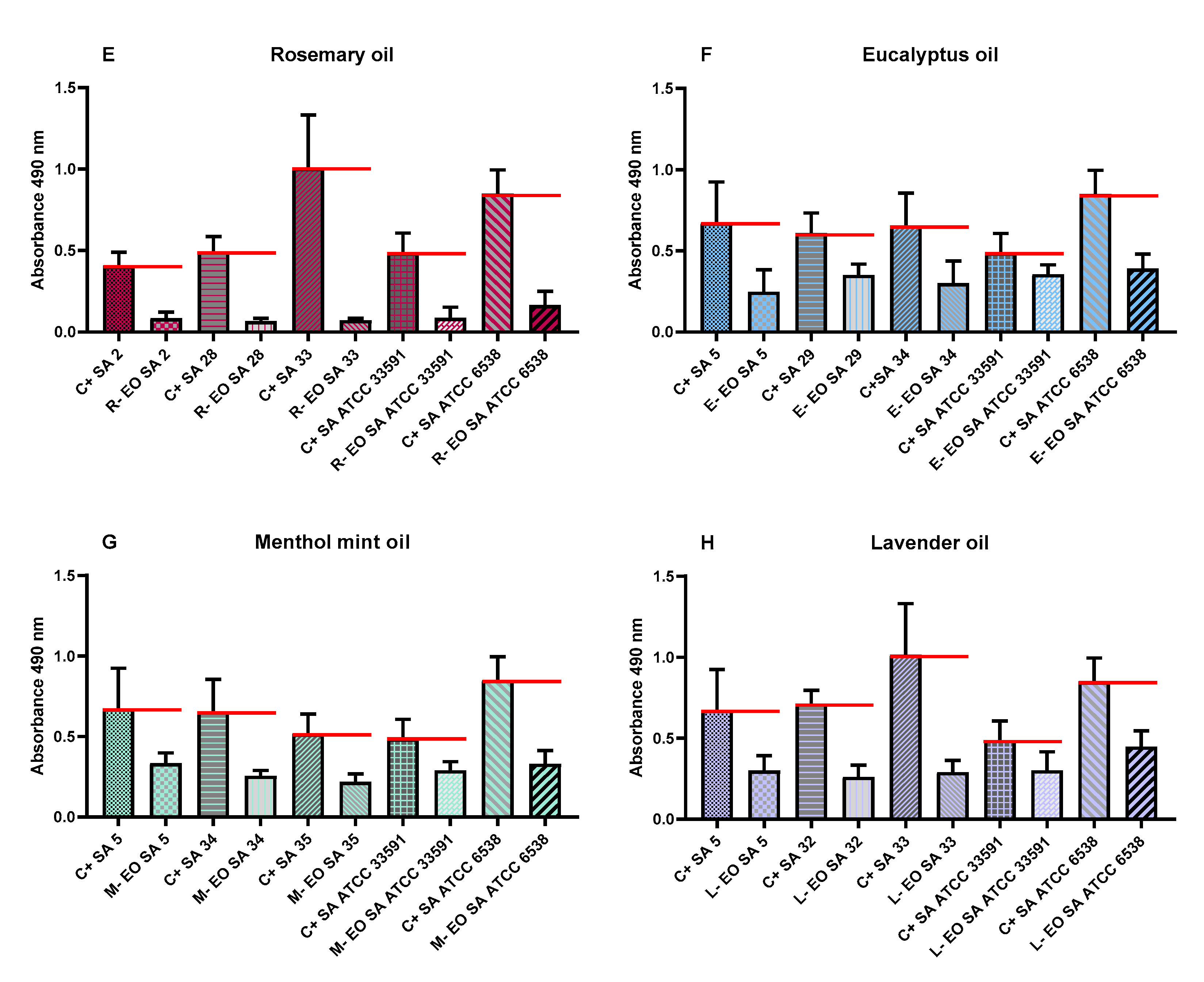 Pathogens 10 01207 g003b Pathogens 10 01207 g003b