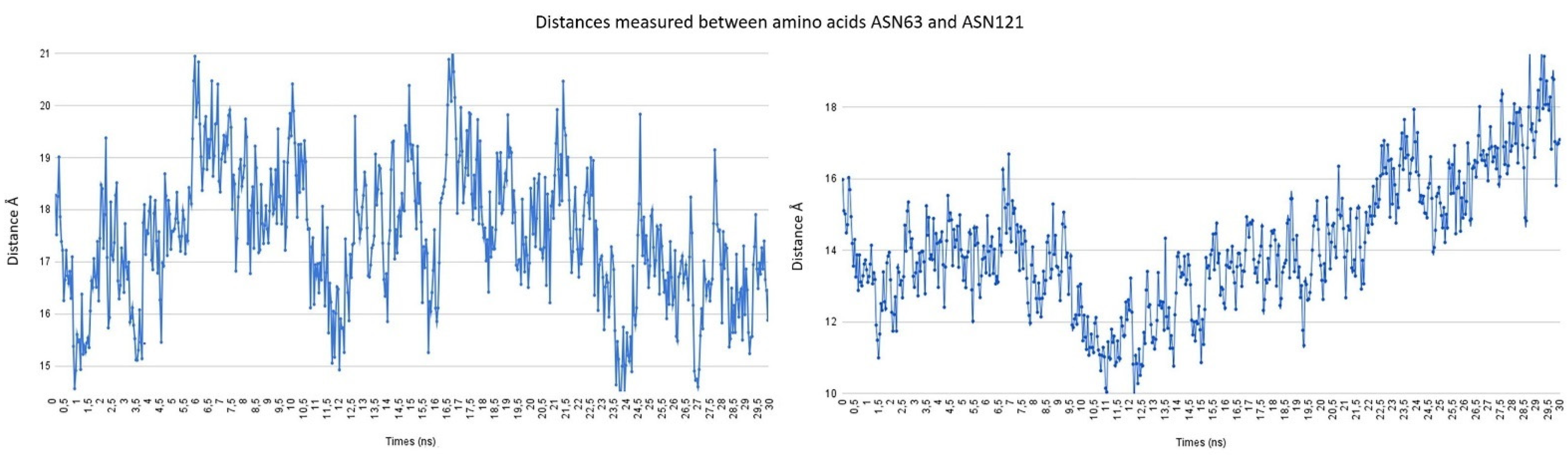 Pathogens 10 01208 g005
