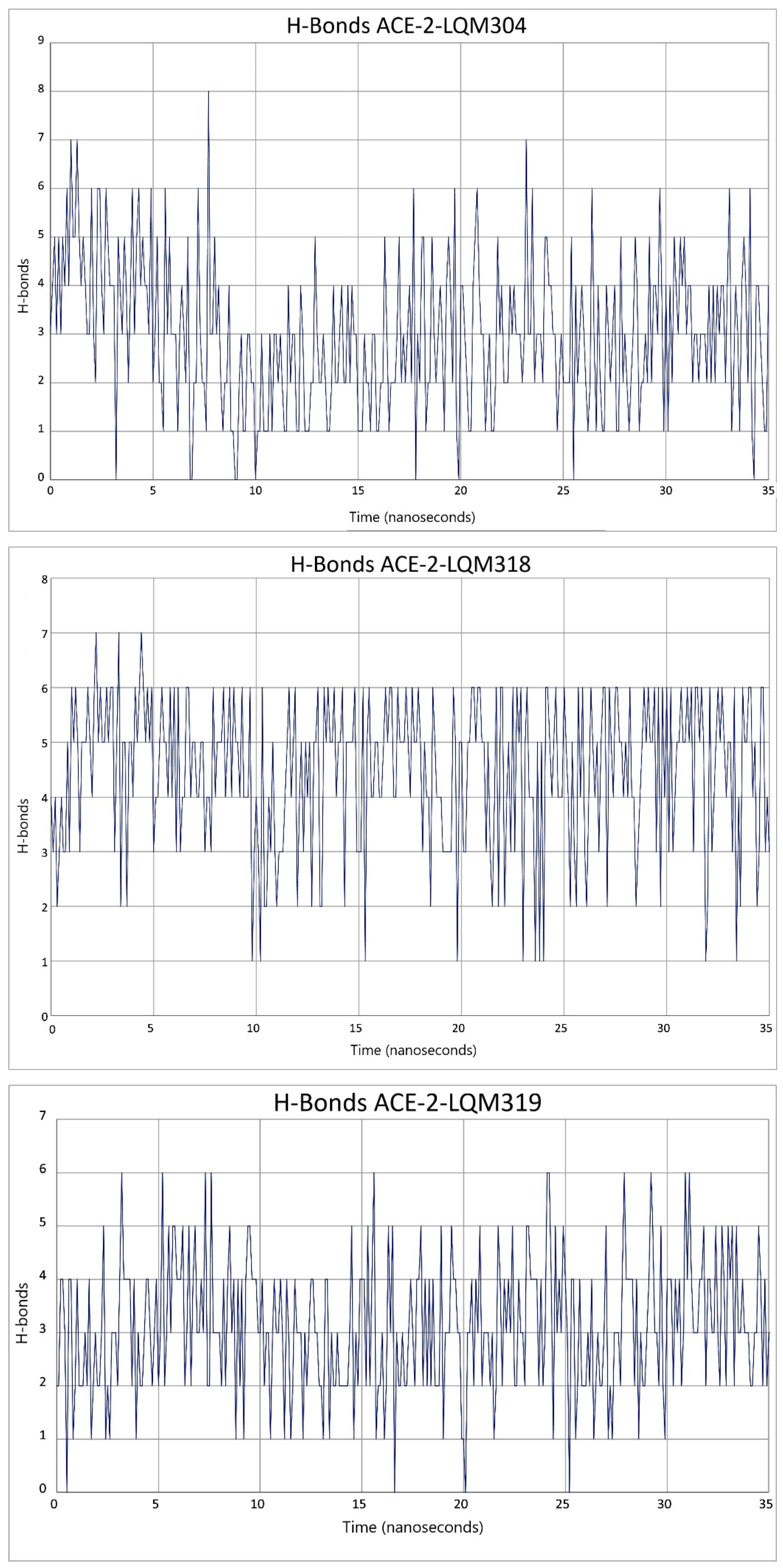 Pathogens 10 01208 g010a