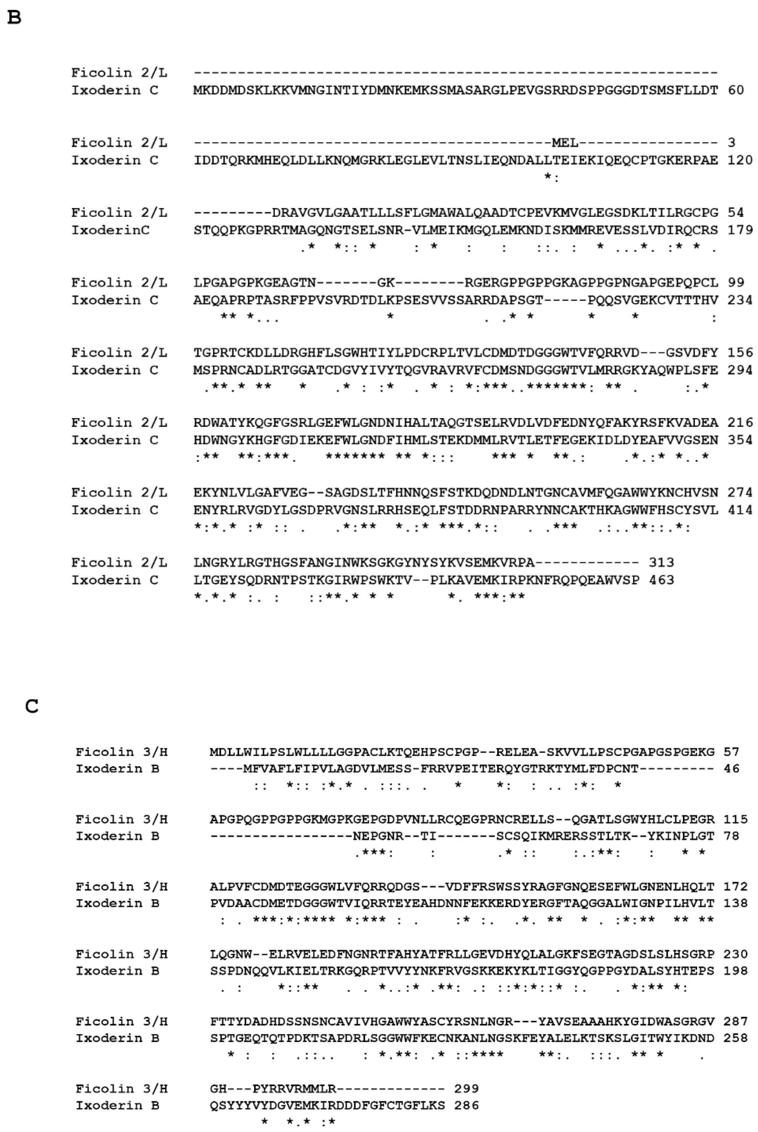 Pathogens 10 01220 g003b Pathogens 10 01220 g003b