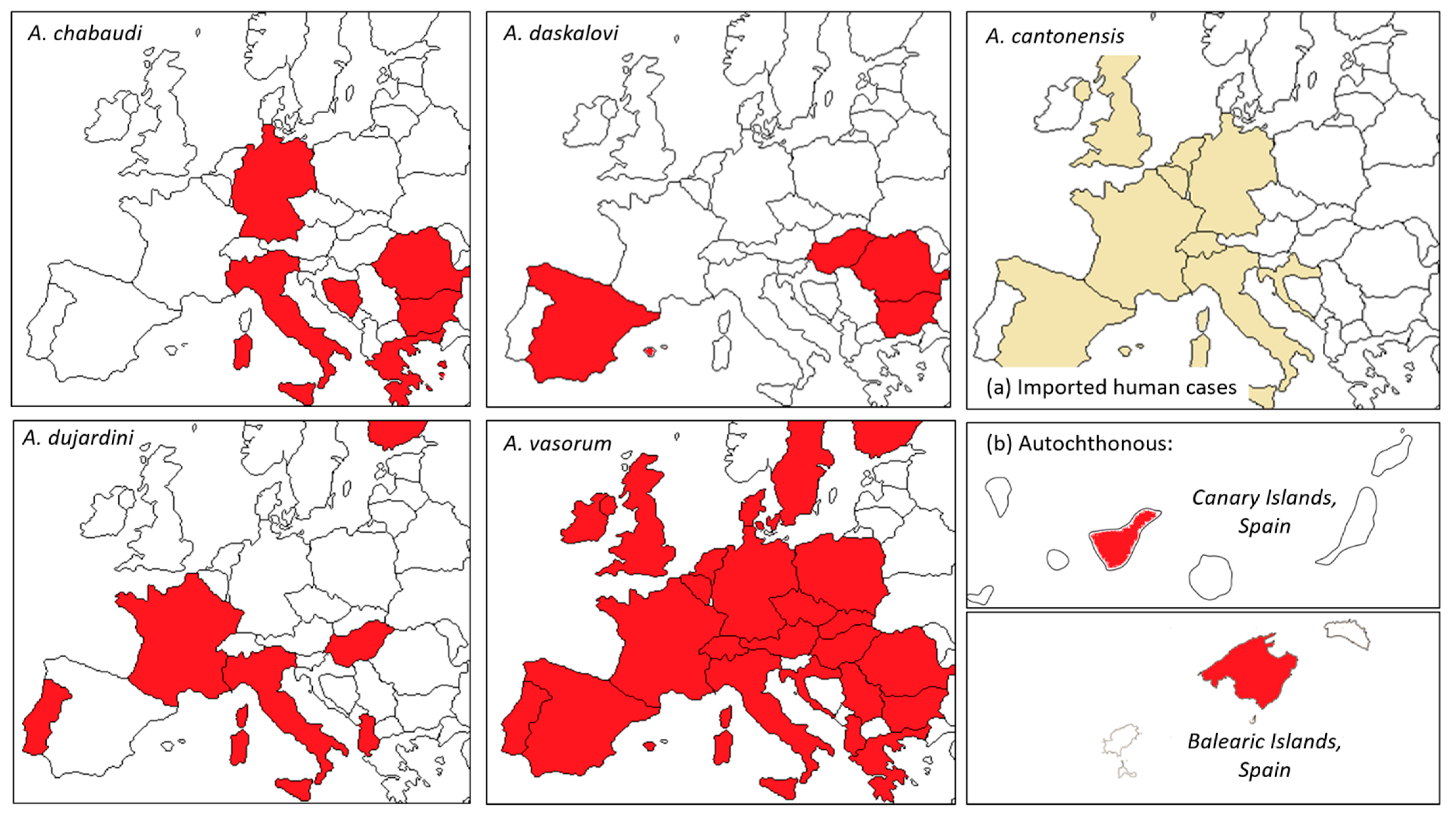 Pathogens 10 01236 g001 Pathogens 10 01236 g001