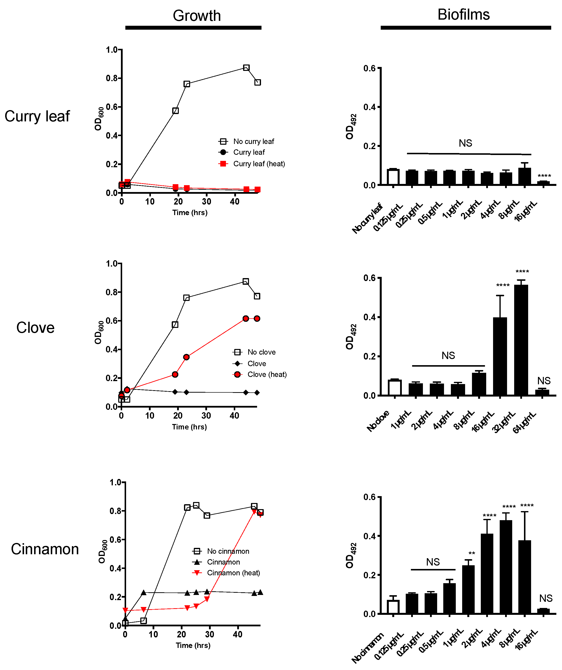 Pathogens 10 01286 g001
