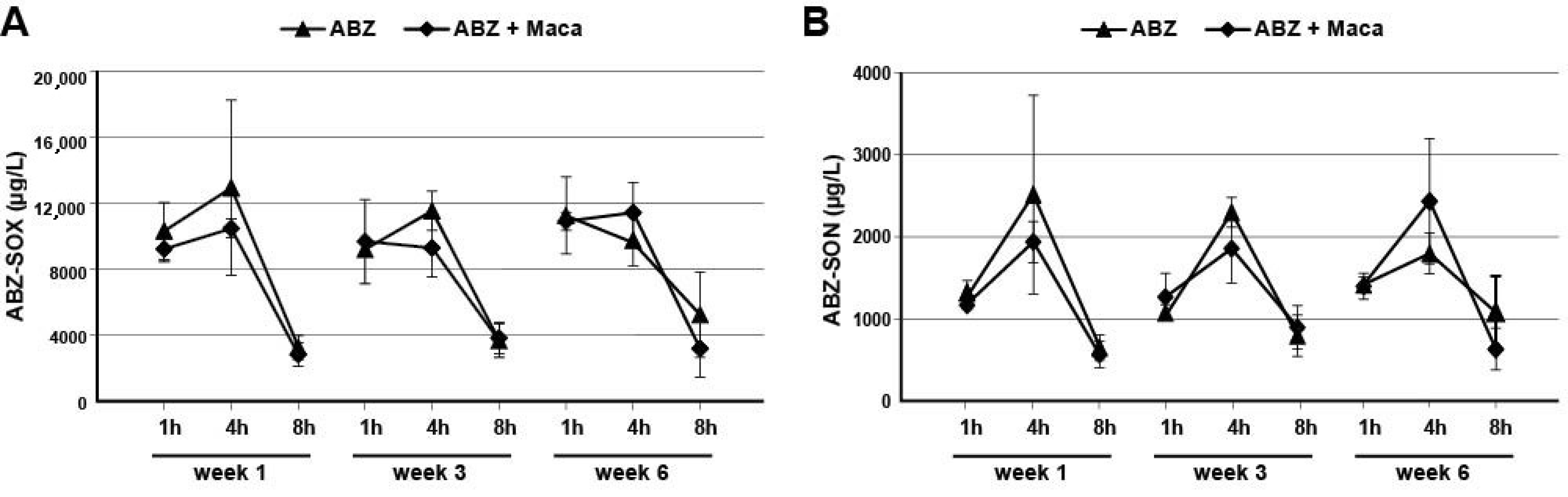 Pathogens 10 01335 g004 550