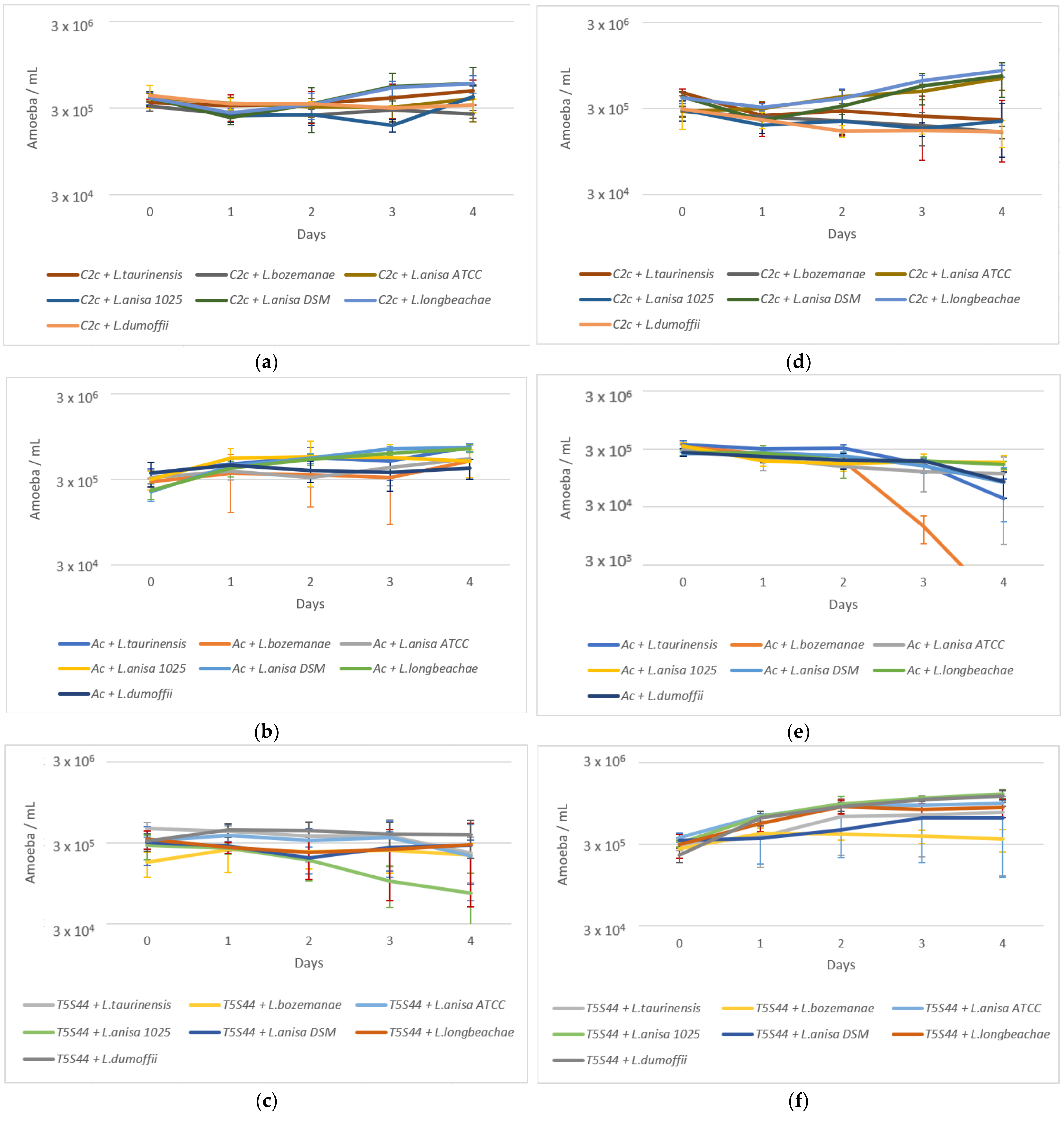 Pathogens 10 01350 g002