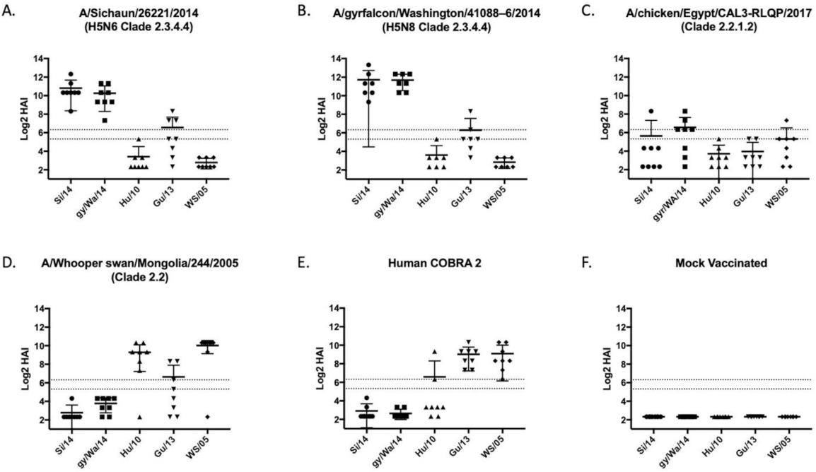 Pathogens 10 01352 g002 550