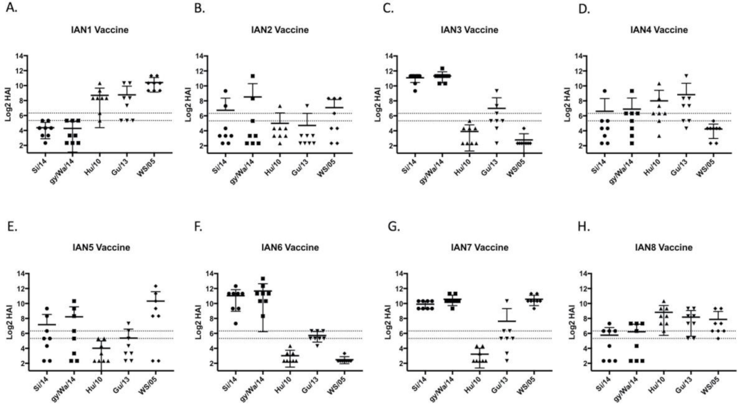 Pathogens 10 01352 g003 550
